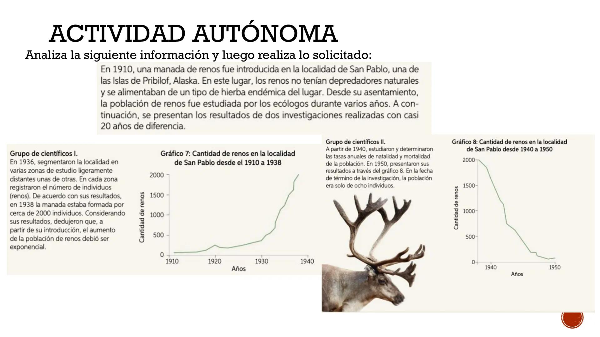 SESIÓN 3:
CRECIMIENTO
POBLACIONAL:
EXPONENCIAL
Chiclive: Sorecer los caracter sticas Heal crecimiento
exponencial. # INICIO (10' MIN) : REFL