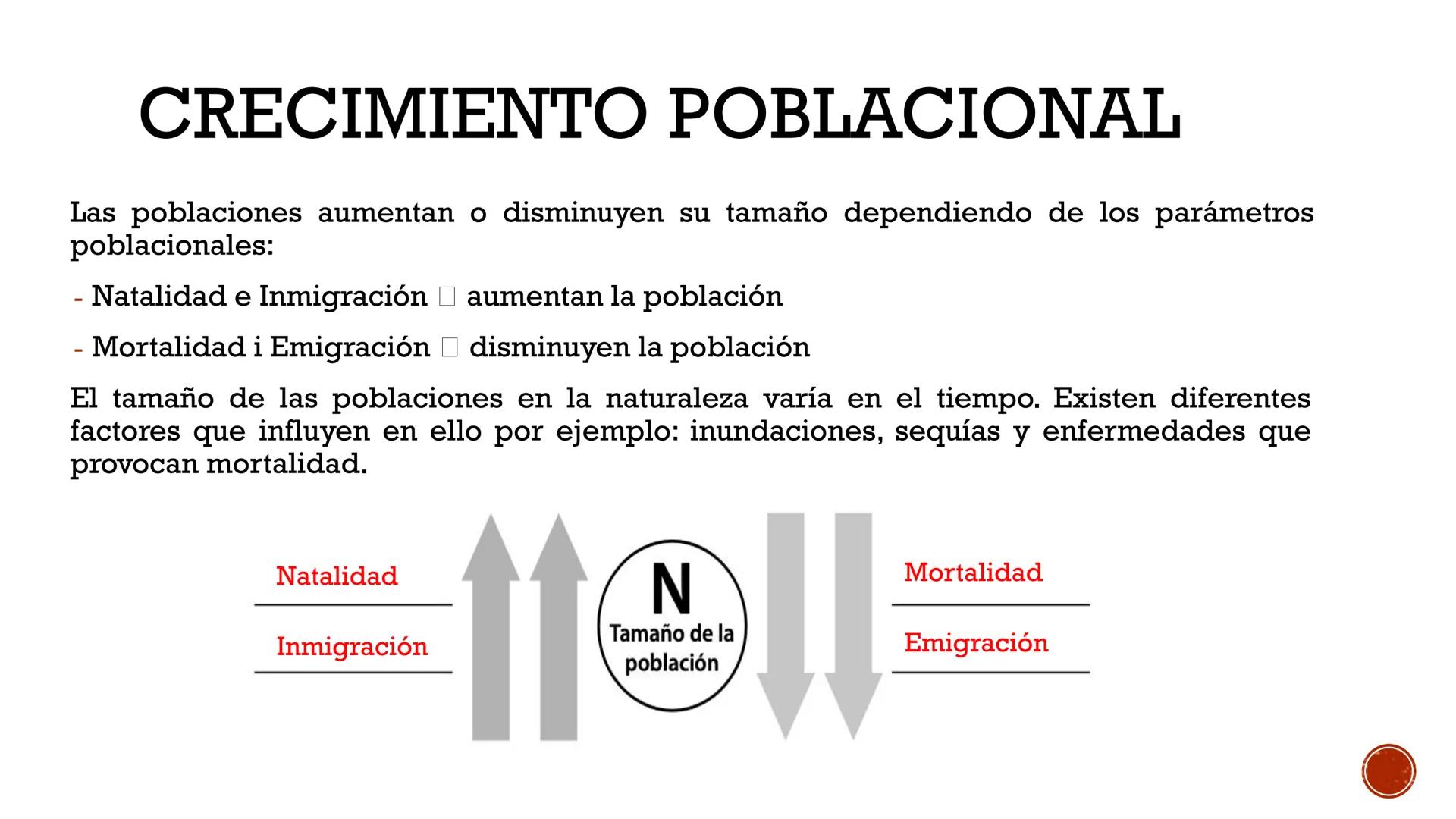 SESIÓN 3:
CRECIMIENTO
POBLACIONAL:
EXPONENCIAL
Chiclive: Sorecer los caracter sticas Heal crecimiento
exponencial. # INICIO (10' MIN) : REFL