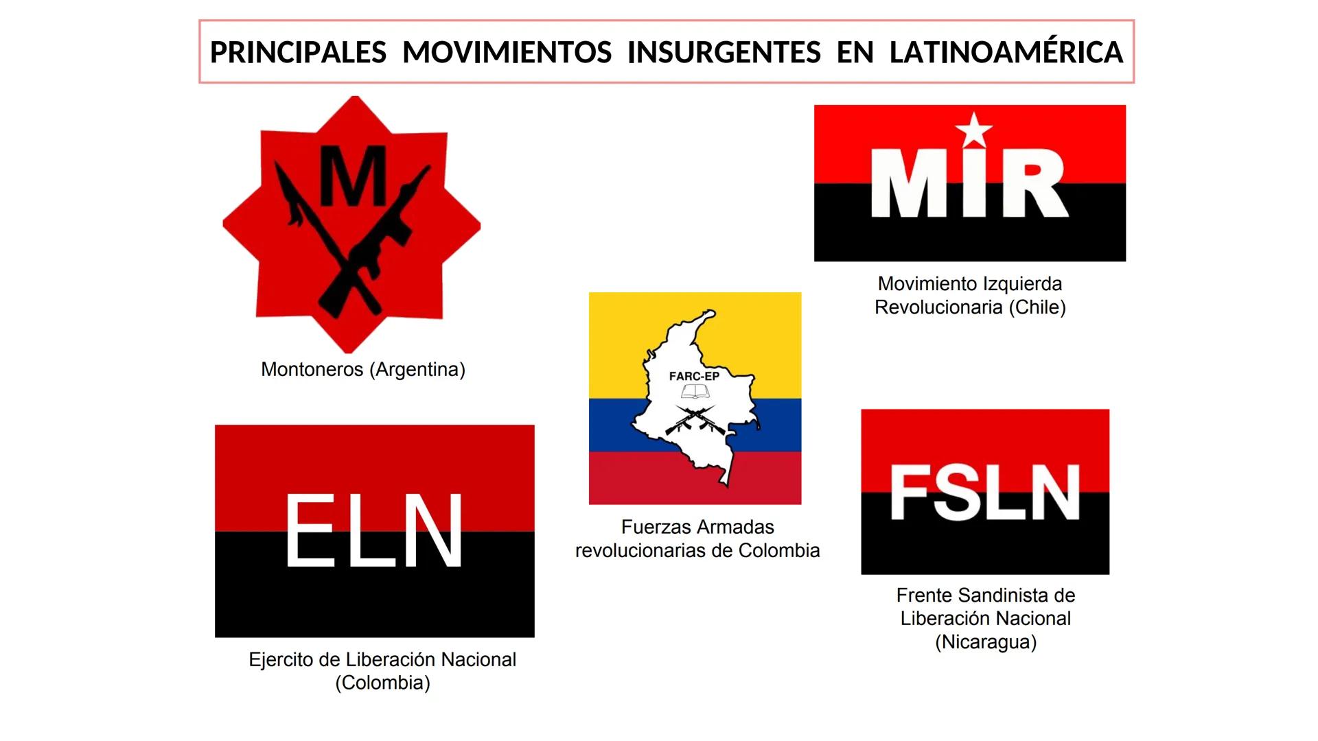 # Influencia de la
Guerra Fría en
América Latina:
Un análisis de su
impacto
La Guerra Fría tuvo un profundo impacto en América Latina, dond