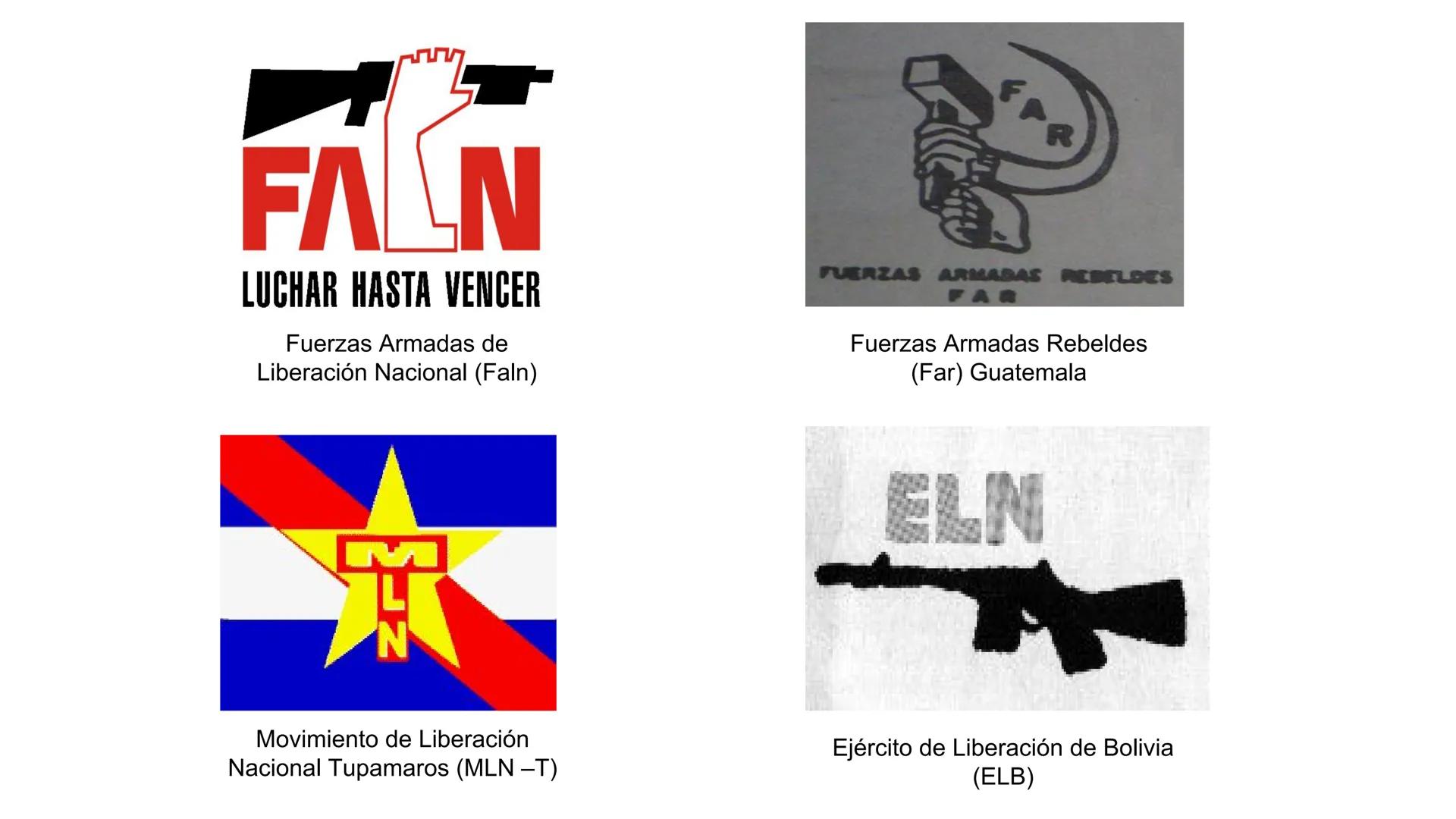 # Influencia de la
Guerra Fría en
América Latina:
Un análisis de su
impacto
La Guerra Fría tuvo un profundo impacto en América Latina, dond