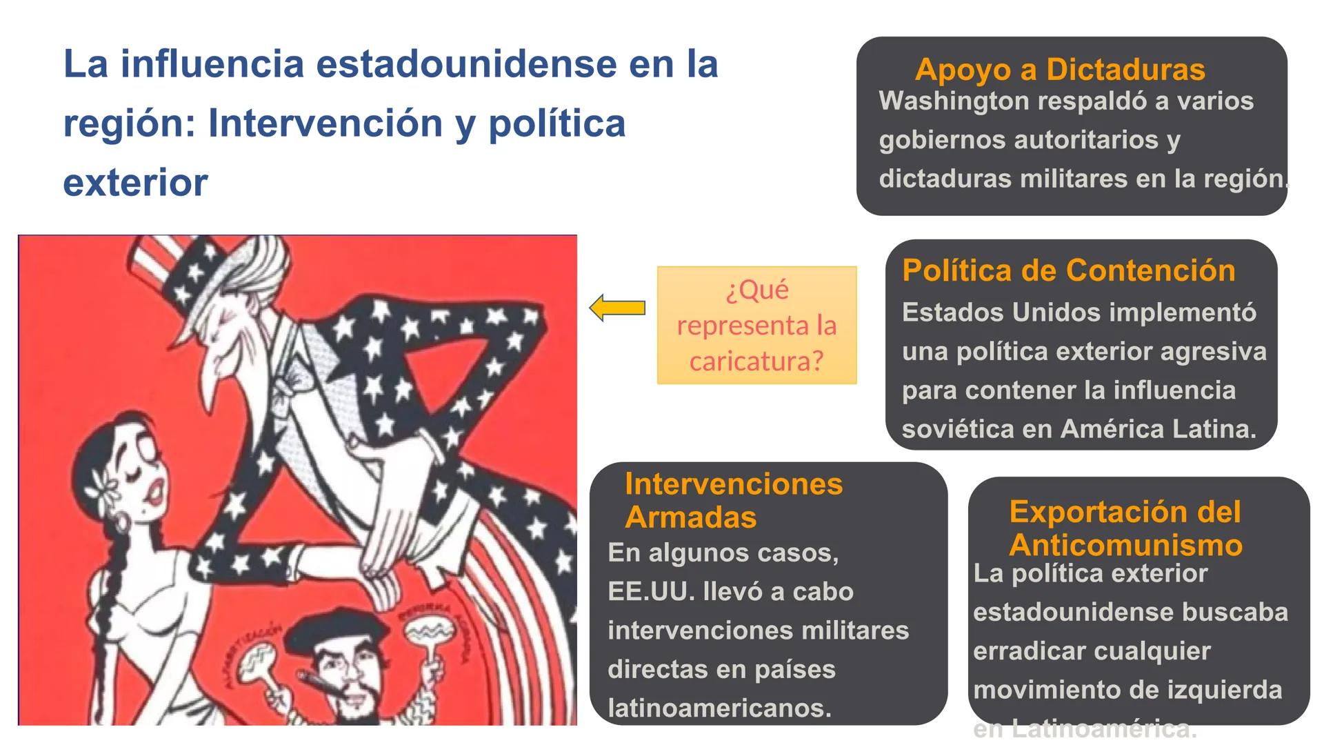 # Influencia de la
Guerra Fría en
América Latina:
Un análisis de su
impacto
La Guerra Fría tuvo un profundo impacto en América Latina, dond