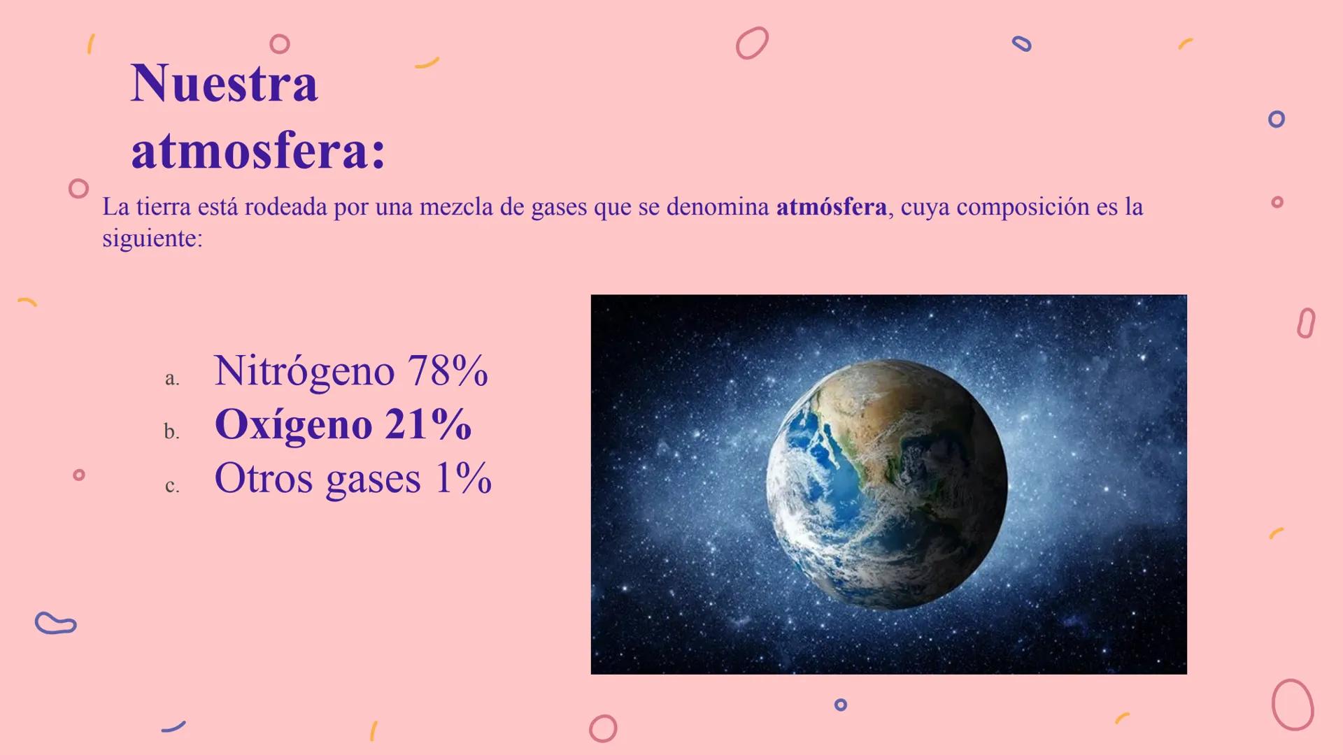 # Los
Gases
Caracteristicas y propiedades geneales del estado gaseoso Nuestra
atmosfera:
La tierra está rodeada por una mezcla de gases q
