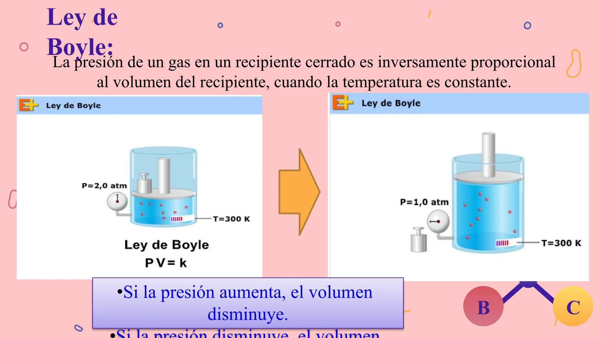 # Los
Gases
Caracteristicas y propiedades geneales del estado gaseoso Nuestra
atmosfera:
La tierra está rodeada por una mezcla de gases q