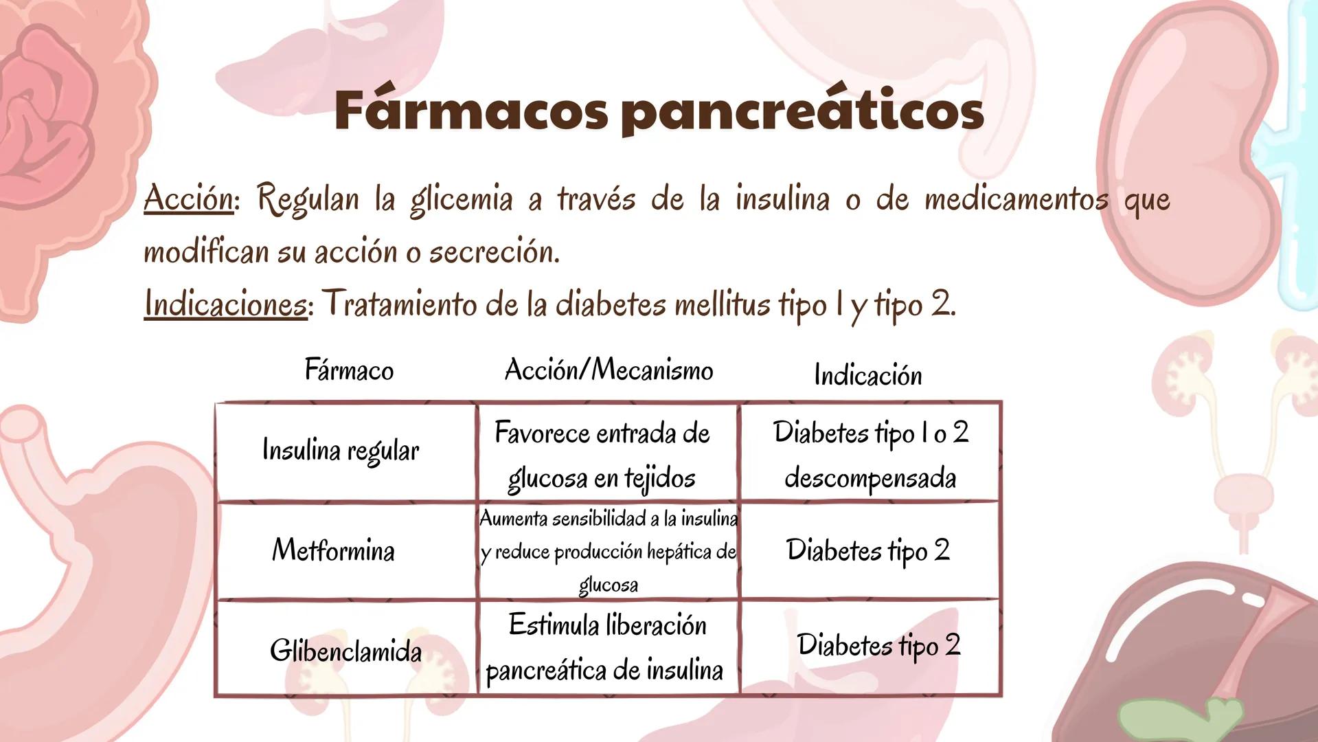 # Farmacologia
## del sistema
### endocrino
Constanza Maureira Hernández # Introducción
La farmacología del sistema endocrino estudia los m