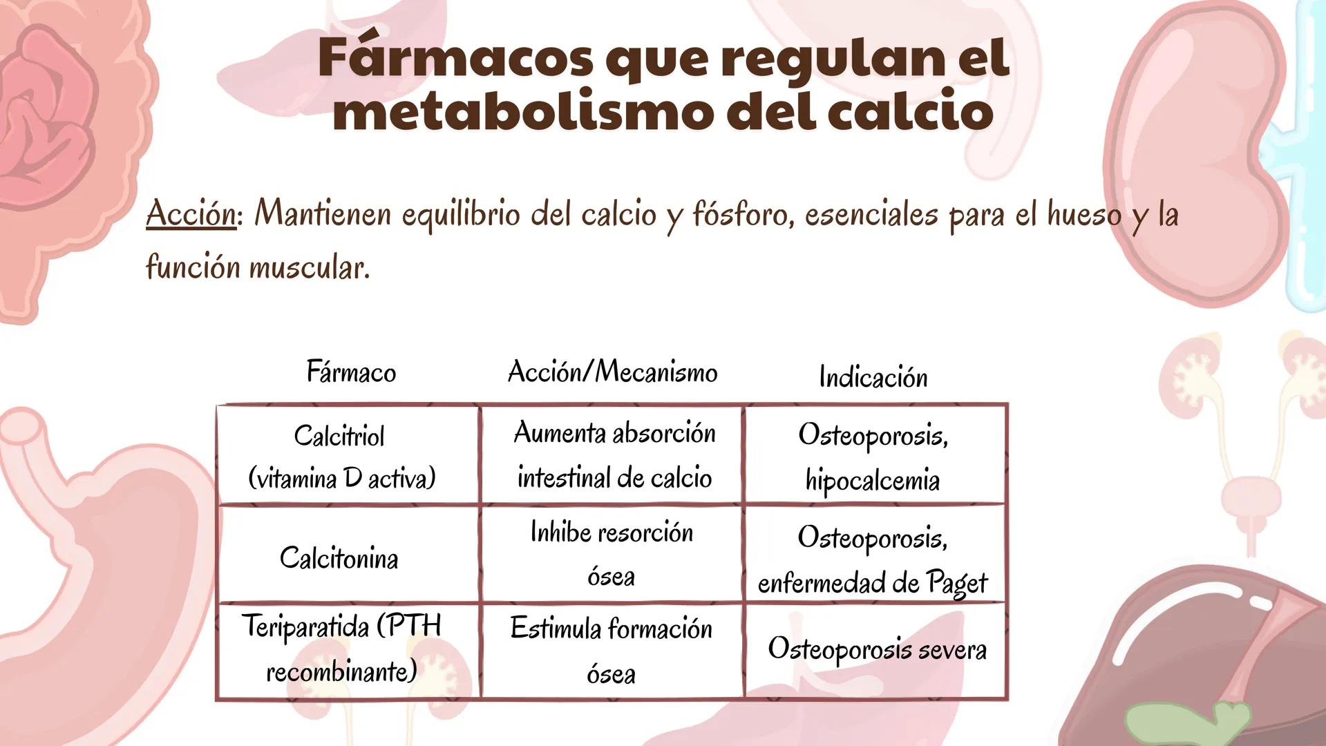 # Farmacologia
## del sistema
### endocrino
Constanza Maureira Hernández # Introducción
La farmacología del sistema endocrino estudia los m