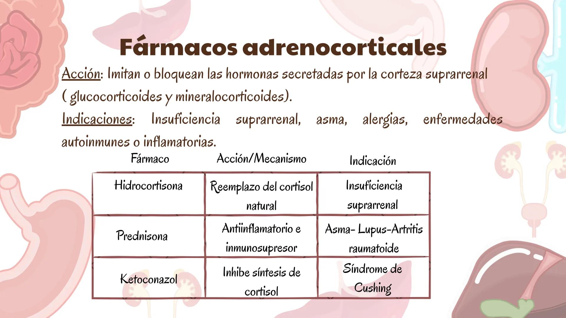 # Farmacologia
## del sistema
### endocrino
Constanza Maureira Hernández # Introducción
La farmacología del sistema endocrino estudia los m