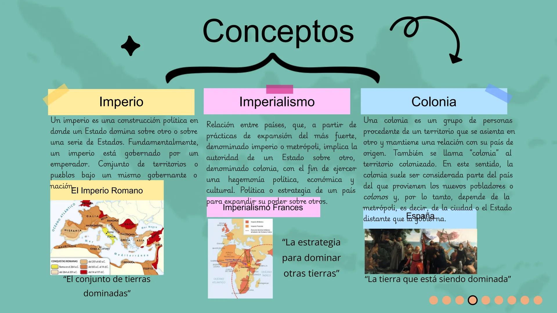 THE RHODES COLOSSUS
# El imperialismo
## y sus causas
Curso: 1° Medio
Profesores: Alejandra Toledo - María Josefina
Sandoval
Objetivo: