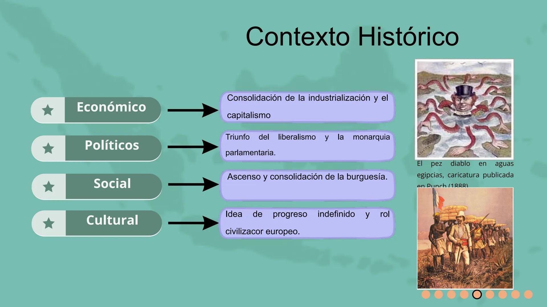THE RHODES COLOSSUS
# El imperialismo
## y sus causas
Curso: 1° Medio
Profesores: Alejandra Toledo - María Josefina
Sandoval
Objetivo: