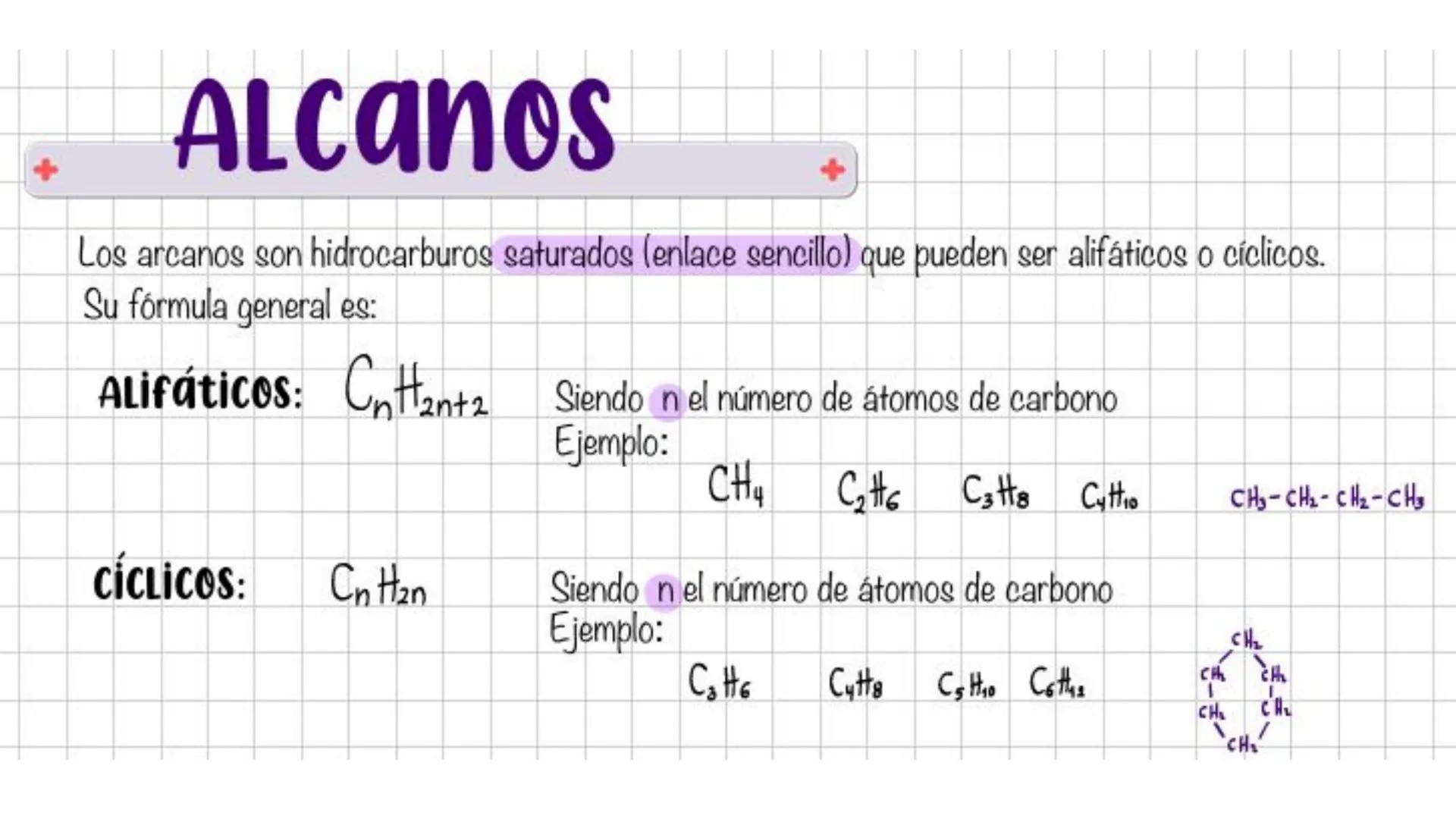# QUÍMICA ORGÁNICA
COMPUESTOS ORGÁNICOS: NOMENCLATURA DE HIDROCARBUROS
OBJETIVO: Identificar hidrocarburos y nombrarlos según las reglas d