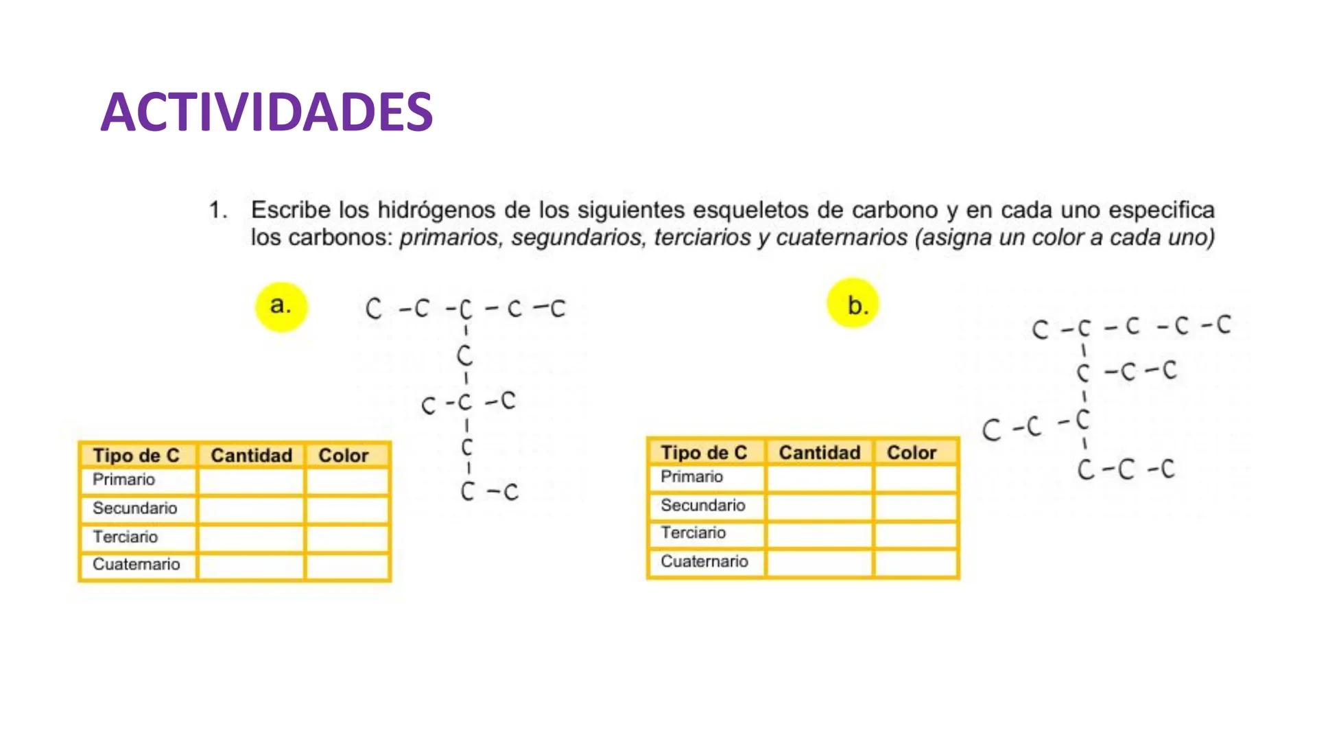 # QUÍMICA ORGÁNICA
COMPUESTOS ORGÁNICOS: NOMENCLATURA DE HIDROCARBUROS
OBJETIVO: Identificar hidrocarburos y nombrarlos según las reglas d