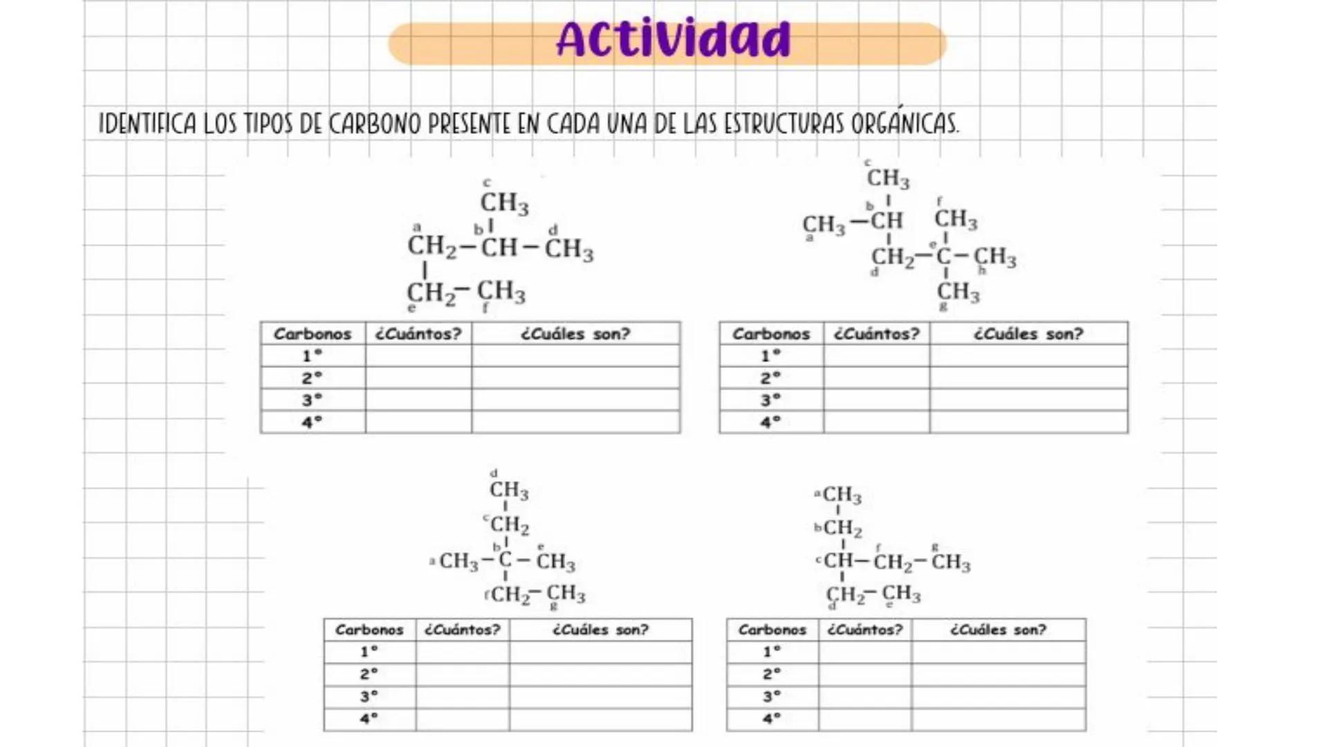 # QUÍMICA ORGÁNICA
COMPUESTOS ORGÁNICOS: NOMENCLATURA DE HIDROCARBUROS
OBJETIVO: Identificar hidrocarburos y nombrarlos según las reglas d