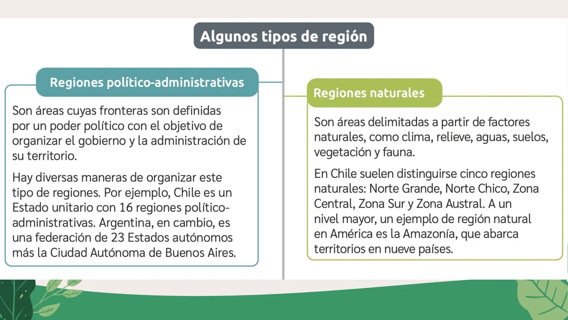 LA REGIÓN
EN AMÉRICA Y CHILE
8° BÁSICO
¿Cómo contribuir a un mejor desarrollo regional? # GEOGRAFÍA Y CONCEPTOS GEOGRÁFICOS
La palabra geog