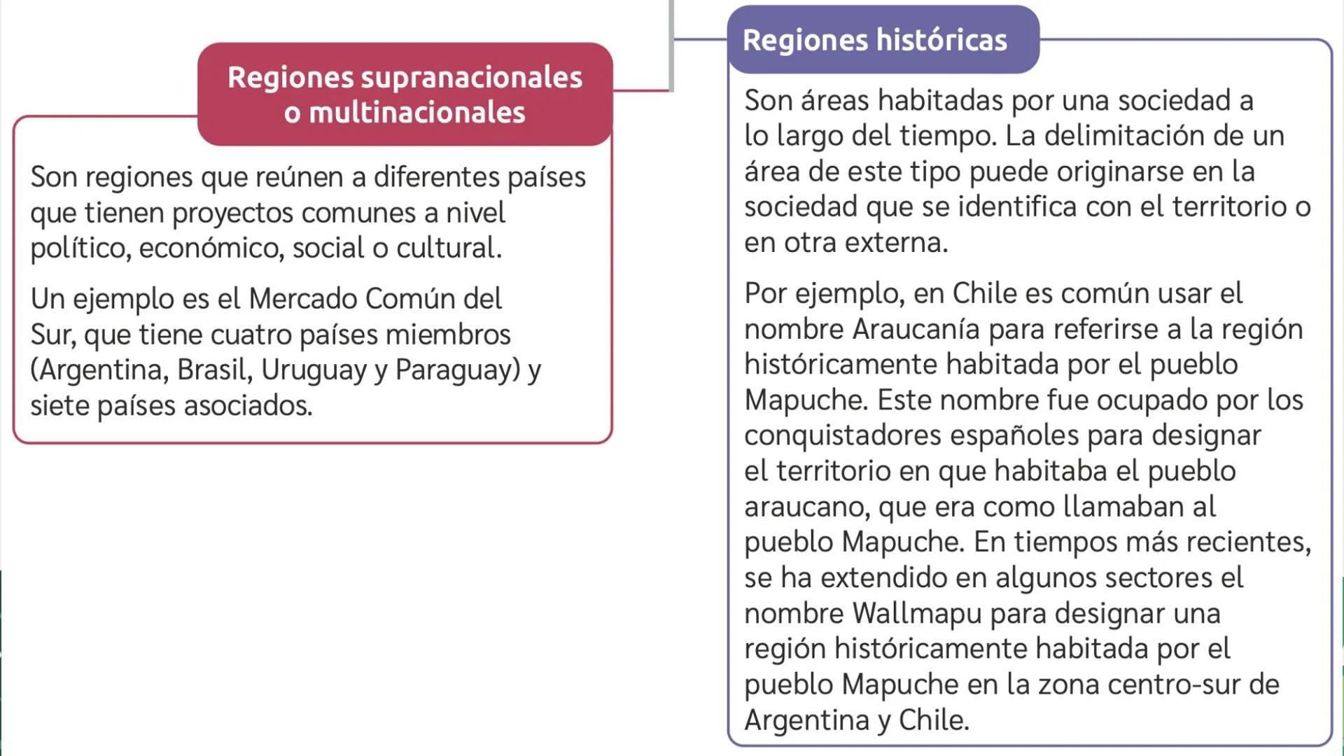LA REGIÓN
EN AMÉRICA Y CHILE
8° BÁSICO
¿Cómo contribuir a un mejor desarrollo regional? # GEOGRAFÍA Y CONCEPTOS GEOGRÁFICOS
La palabra geog