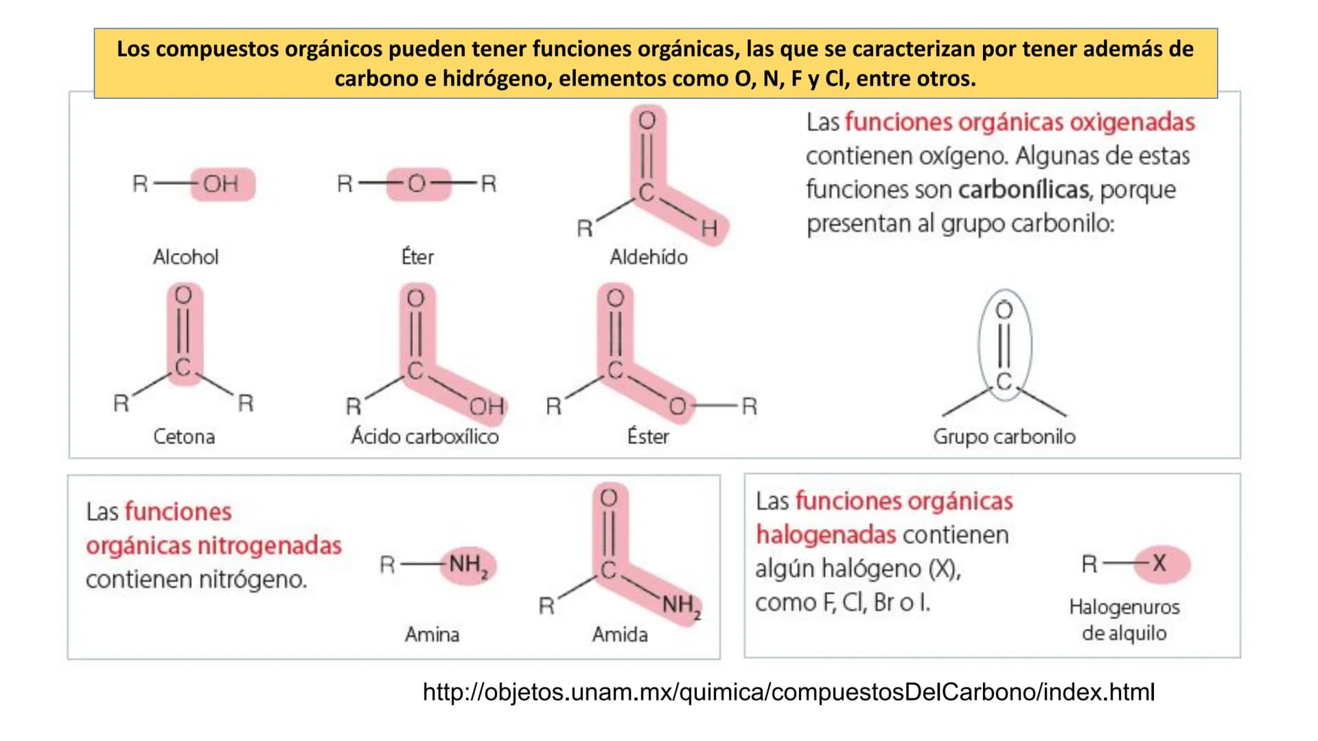 # Química Orgánica
"Grupos Funcionales"
Química H
H
H
C
C
H
C
C
C
C
H
H
C
C
H
H
Lubricantes
Gasolina
Queroseno
Parafina
Neumáticos
Deterge