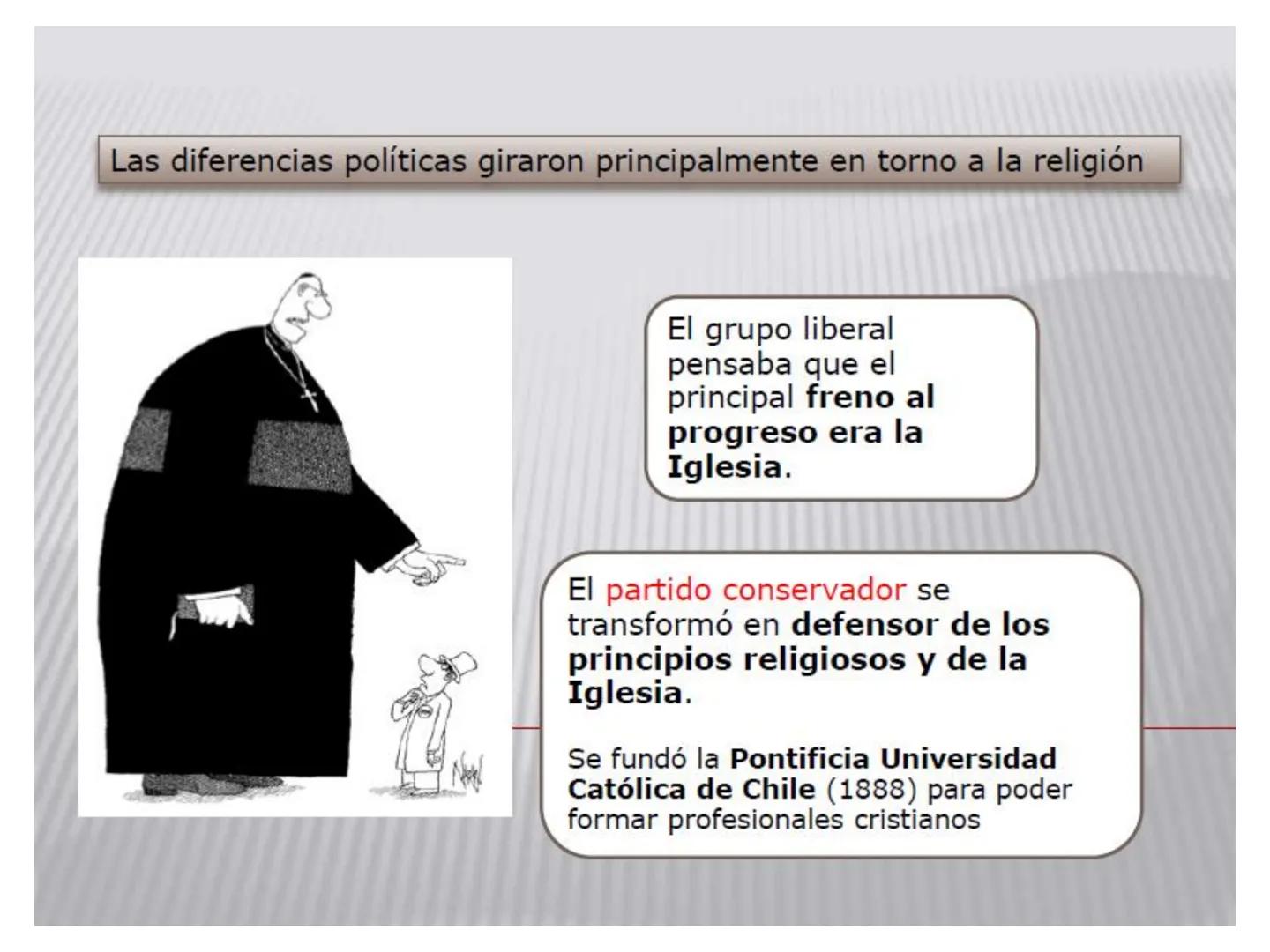 # Principios del Ideario
Liberal
Político
Económico
Social
Religioso
-Soberanía Popular.
-Sep. de poderes Eº.
-Constitucionalismo
Resp