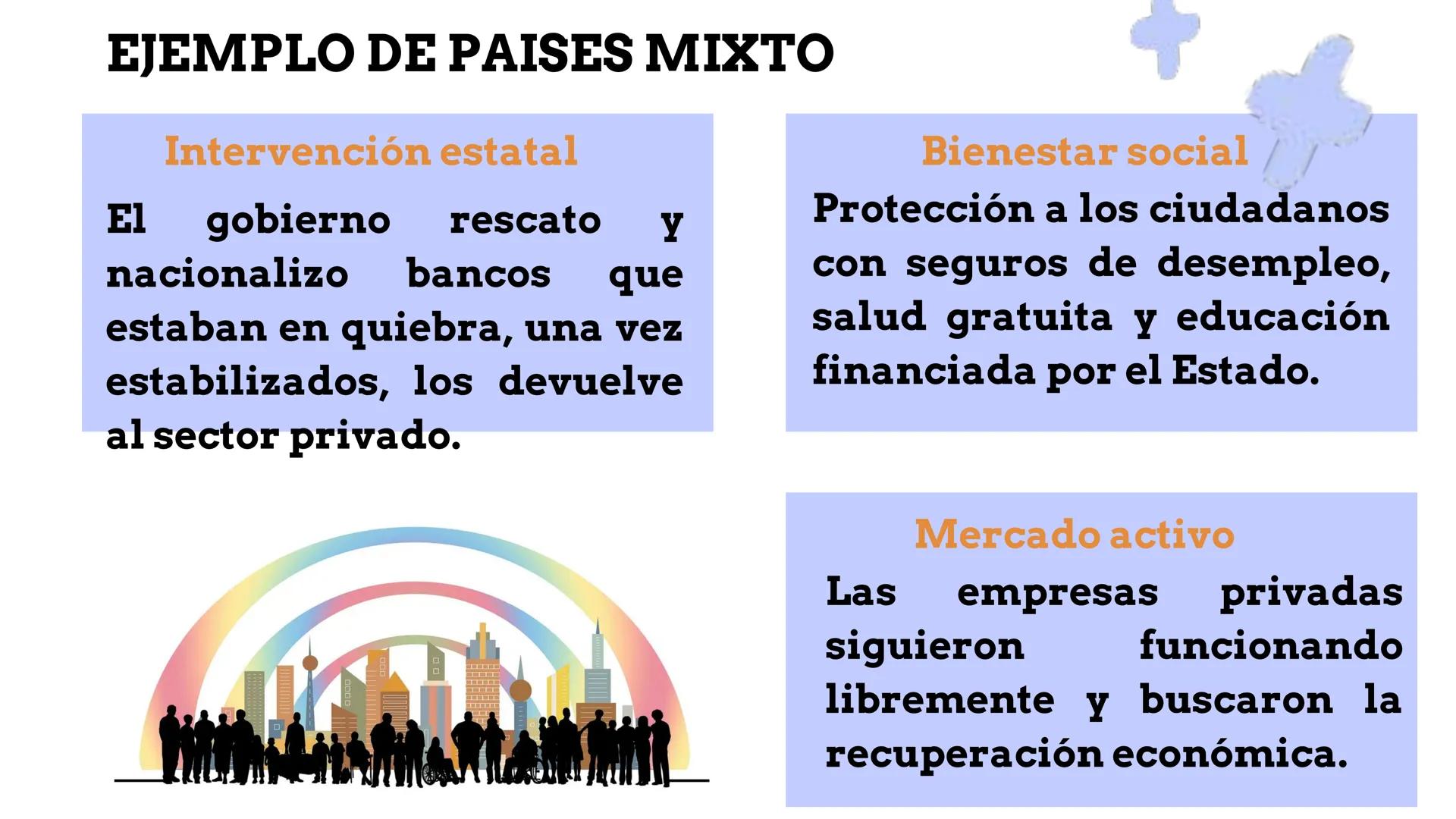 COLEGIO
Maria Educa
MA
# Sistemas económicos
Y respuesta a
# problemas sociales
SIDAD DE LA SEO
CHILE
UNIVERSIDAD
DE LA SERENA
CHILE
P