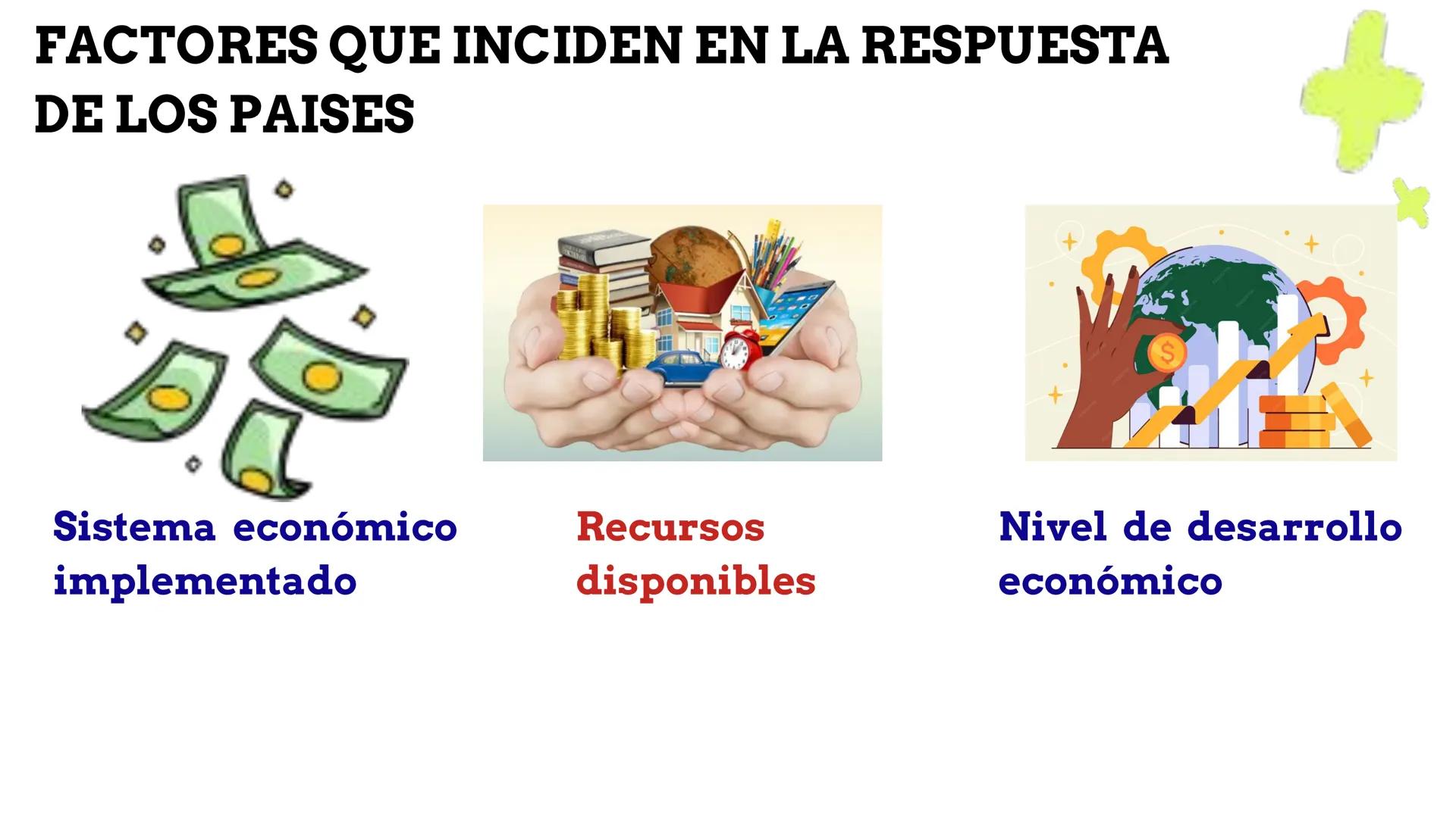 COLEGIO
Maria Educa
MA
# Sistemas económicos
Y respuesta a
# problemas sociales
SIDAD DE LA SEO
CHILE
UNIVERSIDAD
DE LA SERENA
CHILE
P