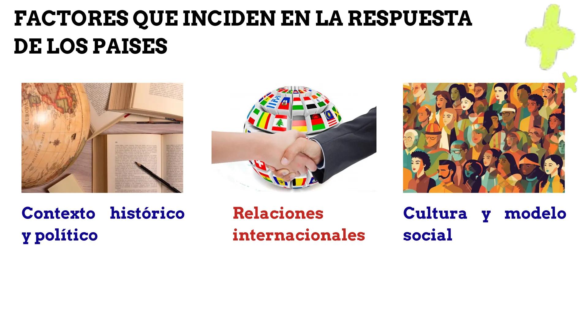 COLEGIO
Maria Educa
MA
# Sistemas económicos
Y respuesta a
# problemas sociales
SIDAD DE LA SEO
CHILE
UNIVERSIDAD
DE LA SERENA
CHILE
P