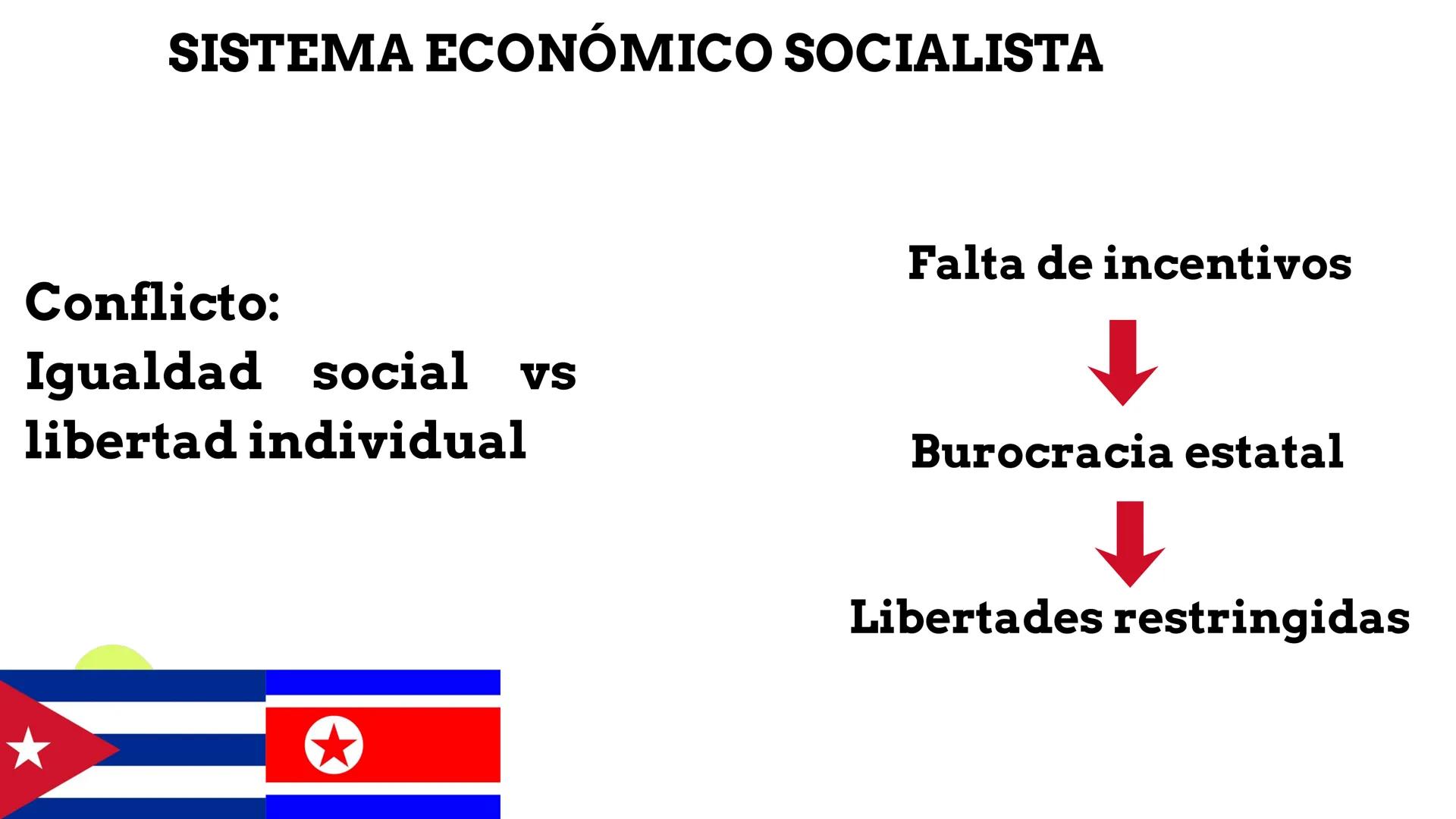 COLEGIO
Maria Educa
MA
# Sistemas económicos
Y respuesta a
# problemas sociales
SIDAD DE LA SEO
CHILE
UNIVERSIDAD
DE LA SERENA
CHILE
P