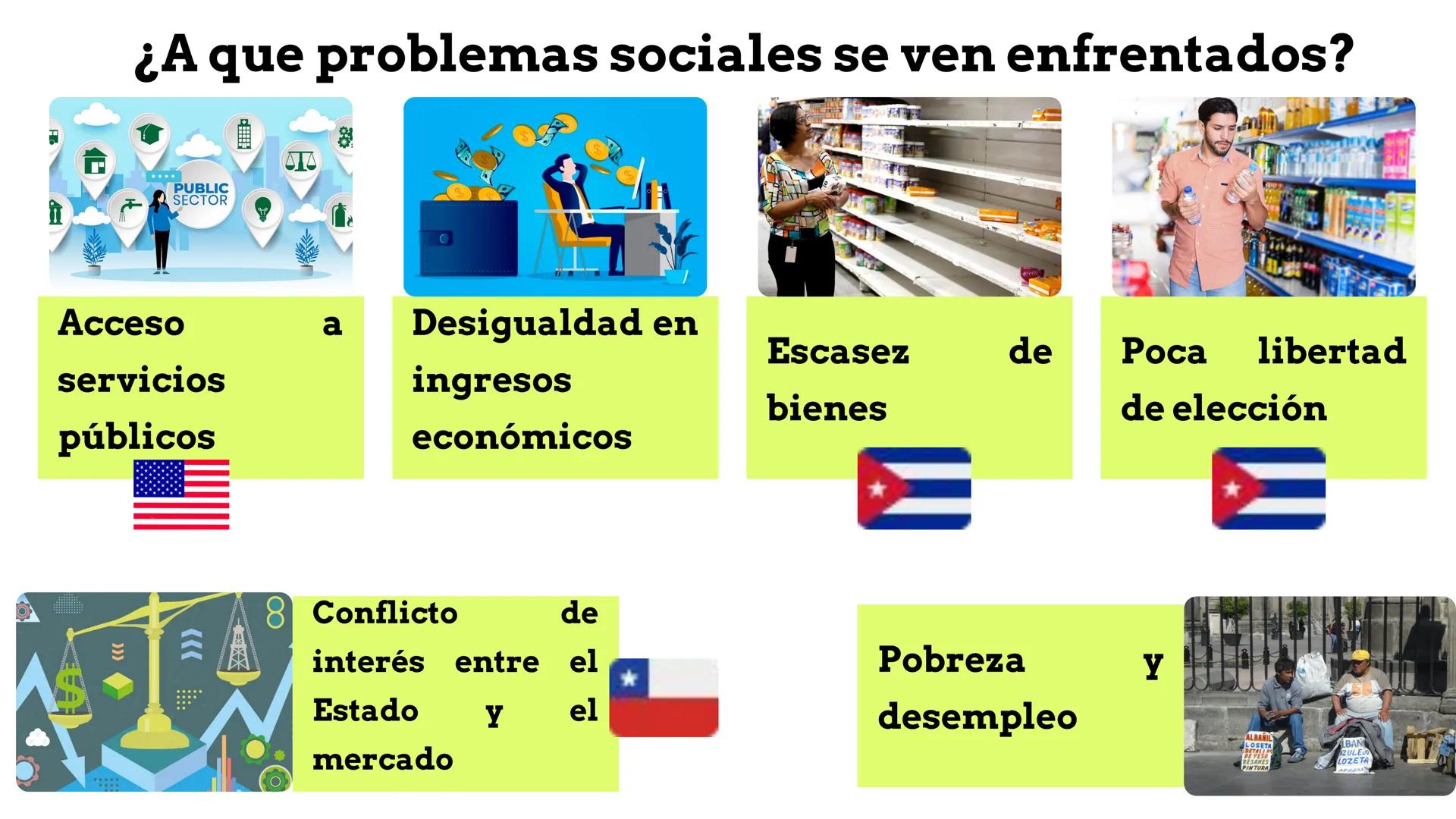 COLEGIO
Maria Educa
MA
# Sistemas económicos
Y respuesta a
# problemas sociales
SIDAD DE LA SEO
CHILE
UNIVERSIDAD
DE LA SERENA
CHILE
P