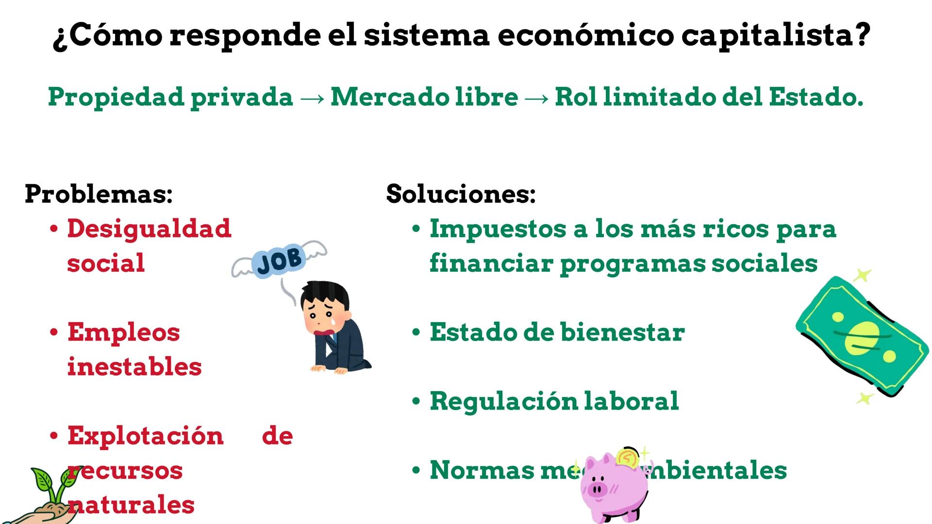 COLEGIO
Maria Educa
MA
# Sistemas económicos
Y respuesta a
# problemas sociales
SIDAD DE LA SEO
CHILE
UNIVERSIDAD
DE LA SERENA
CHILE
P