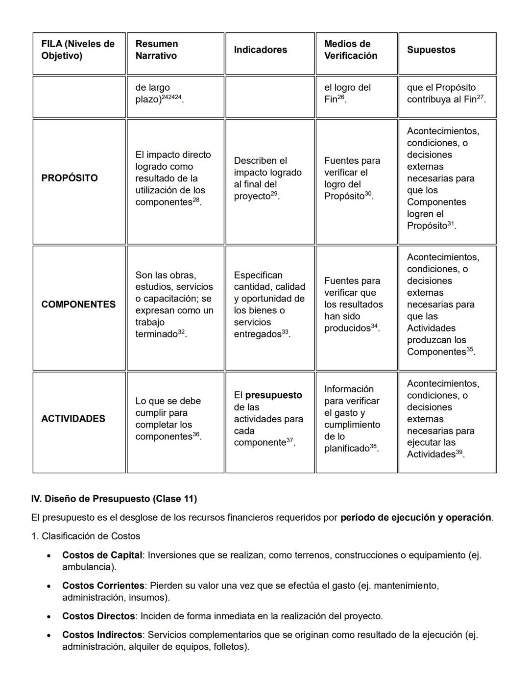 I. Unidad 2: Diagnóstico (Clase 5 y 6)
El diagnóstico es el punto de partida fundamental del proyecto social, pues recaba información esenc