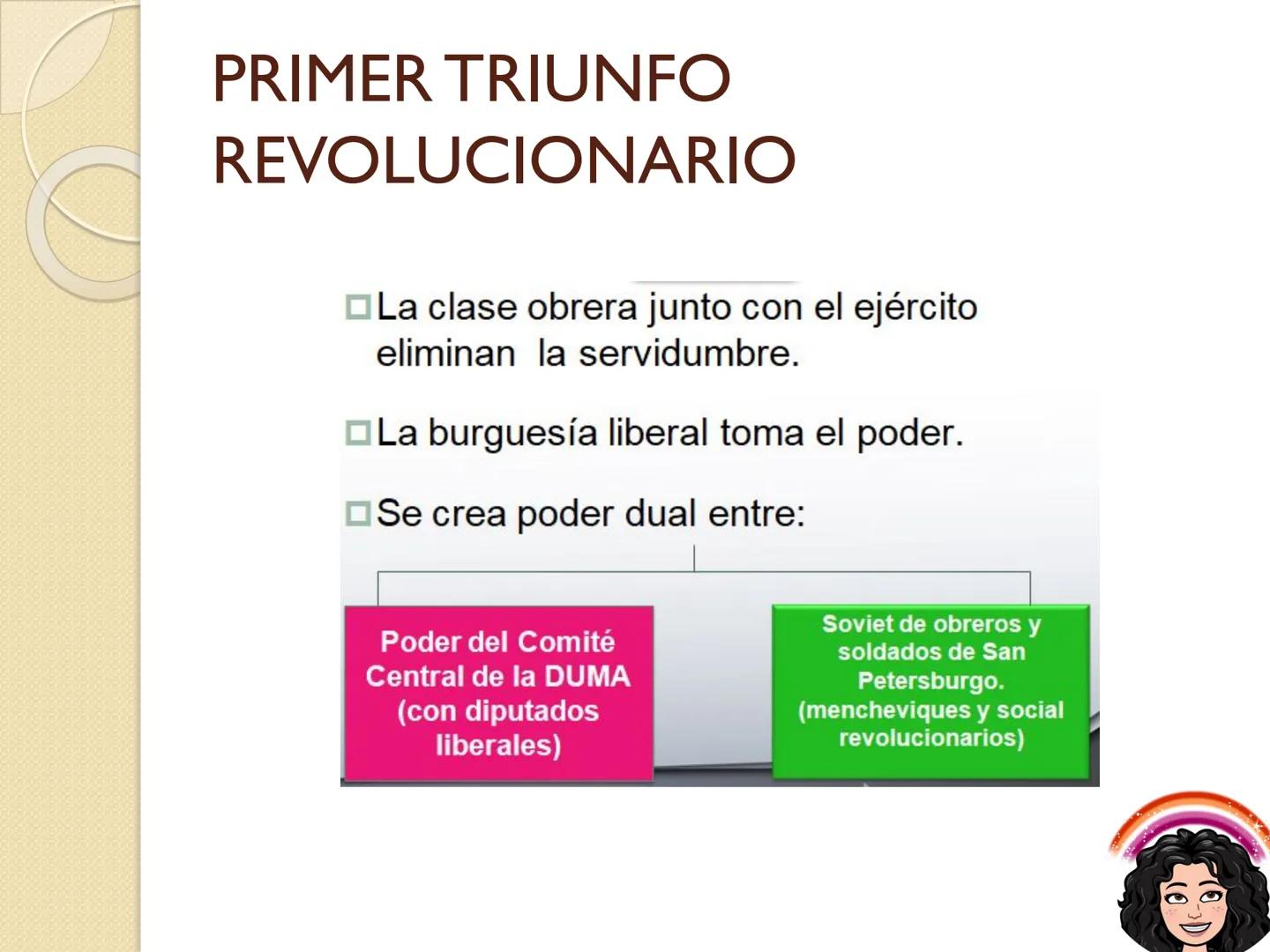 # La Revolución Rusa # RUSIA ANTES DE LA
# REVOLUCIÓN
**Características Políticas:**
1.- Rusia estaba bajo un régimen absoluto.
2.- El Za