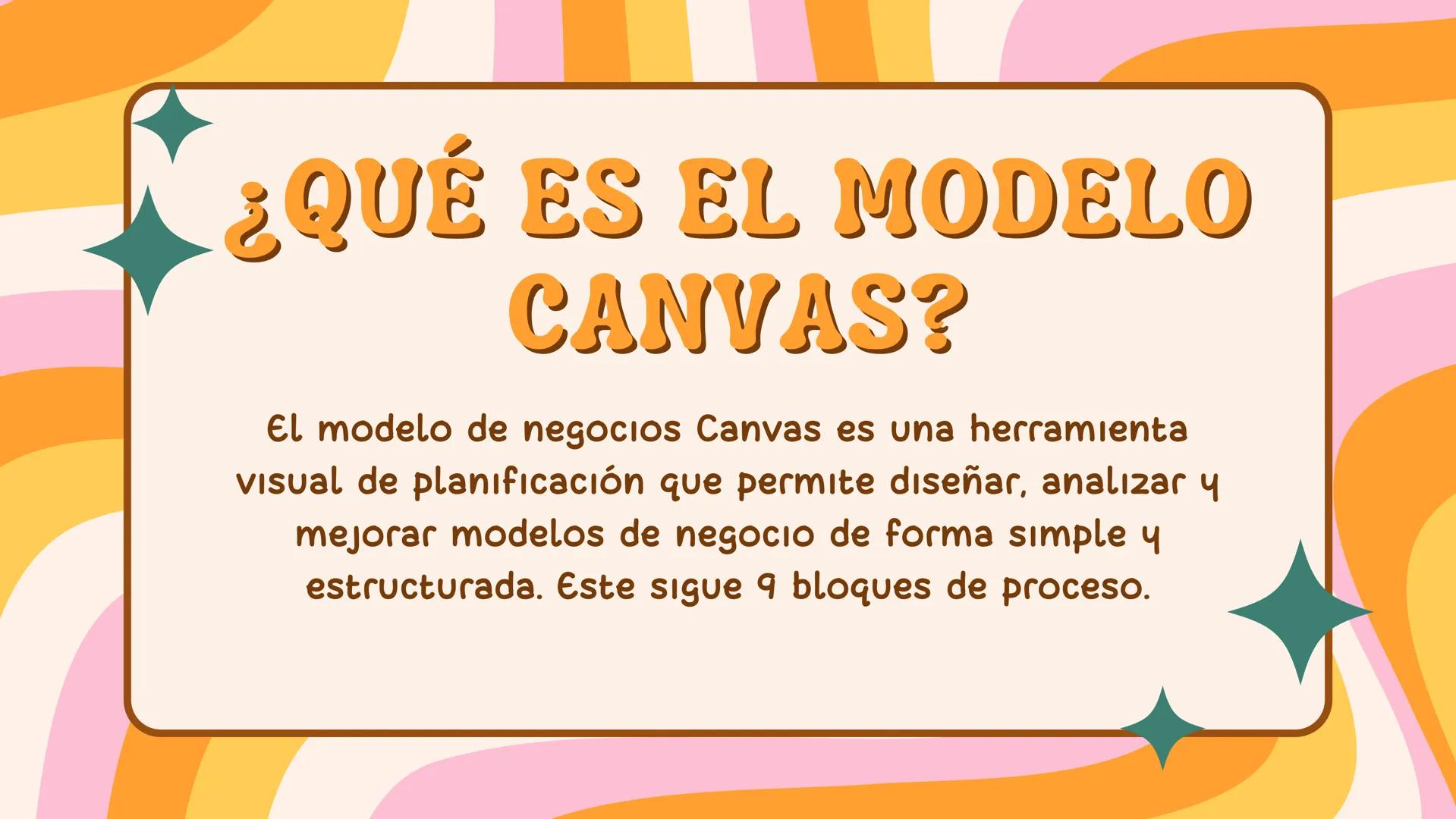 # MODELO
# CANVAS # ¿QUÉ ES EL MODELO
CANVAS?
El modelo de negocios Canvas es una herramienta
visual de planificación que permite diseñar,