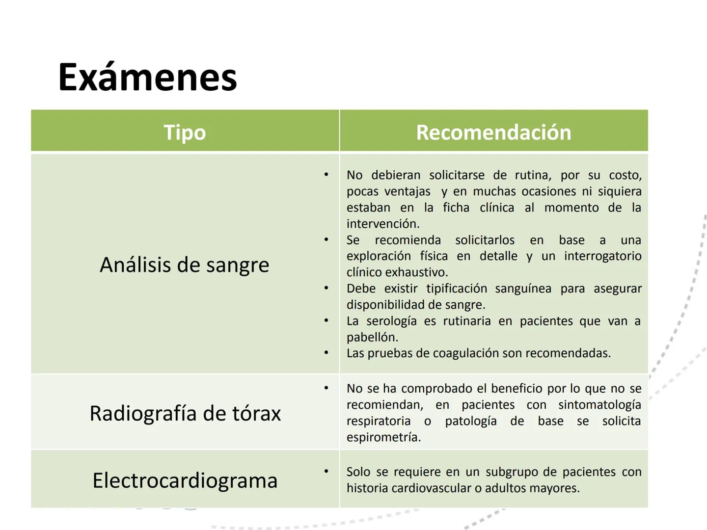 # CUIDADOS DE ENFERMERIA EN EL
# PROCESO PERIOPERATORIO
# DuocUC ¿Recuerdo o no la clase anterior? # Resultados de aprendizaje
• Conocer
