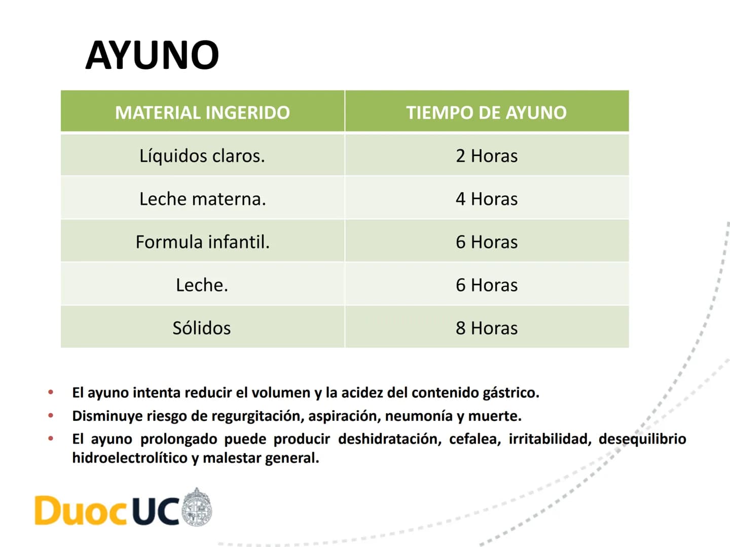 # CUIDADOS DE ENFERMERIA EN EL
# PROCESO PERIOPERATORIO
# DuocUC ¿Recuerdo o no la clase anterior? # Resultados de aprendizaje
• Conocer