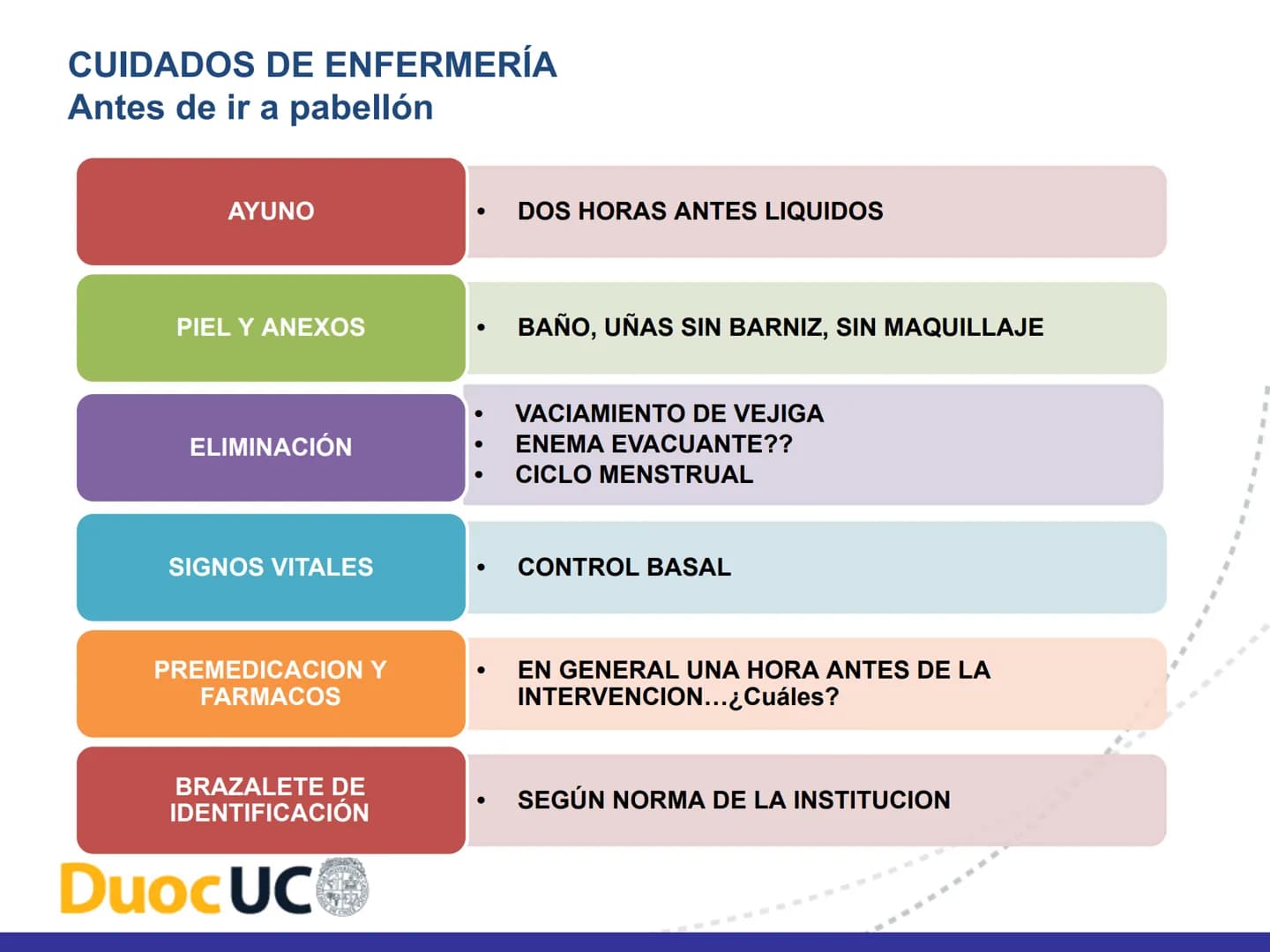 # CUIDADOS DE ENFERMERIA EN EL
# PROCESO PERIOPERATORIO
# DuocUC ¿Recuerdo o no la clase anterior? # Resultados de aprendizaje
• Conocer