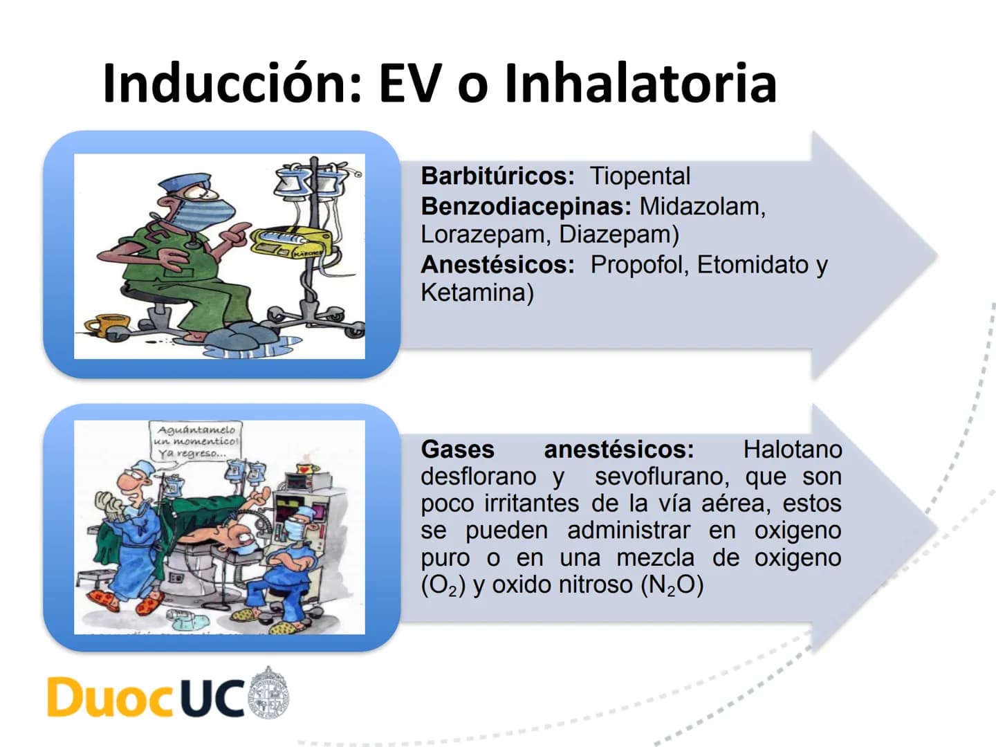 # CUIDADOS DE ENFERMERIA EN EL
# PROCESO PERIOPERATORIO
# DuocUC ¿Recuerdo o no la clase anterior? # Resultados de aprendizaje
• Conocer