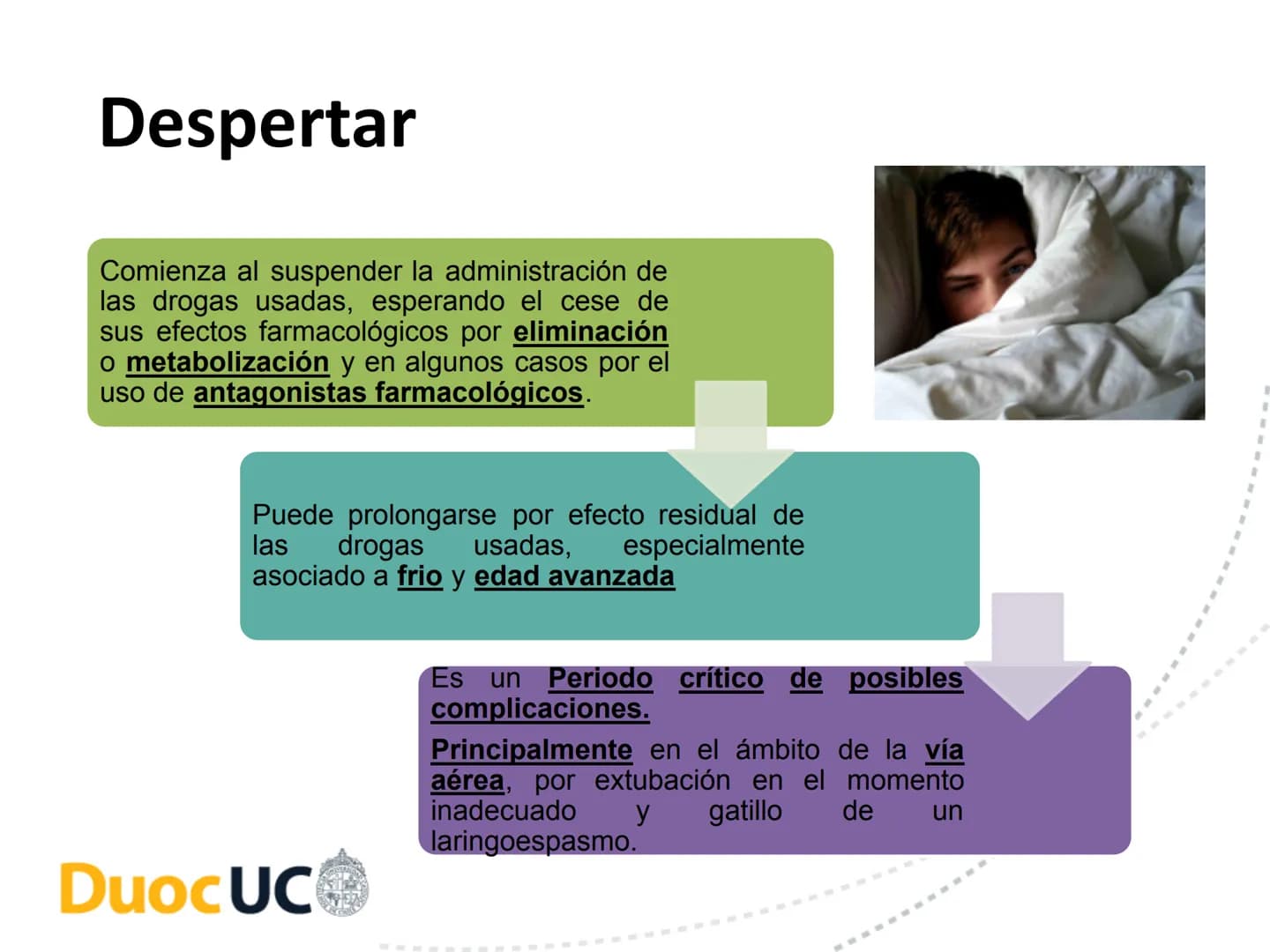 # CUIDADOS DE ENFERMERIA EN EL
# PROCESO PERIOPERATORIO
# DuocUC ¿Recuerdo o no la clase anterior? # Resultados de aprendizaje
• Conocer