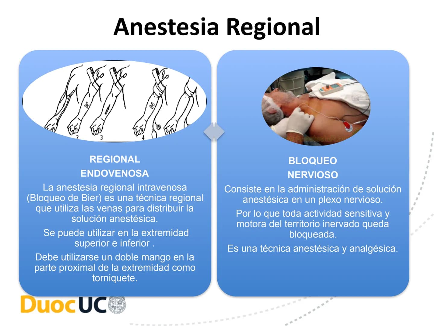 # CUIDADOS DE ENFERMERIA EN EL
# PROCESO PERIOPERATORIO
# DuocUC ¿Recuerdo o no la clase anterior? # Resultados de aprendizaje
• Conocer