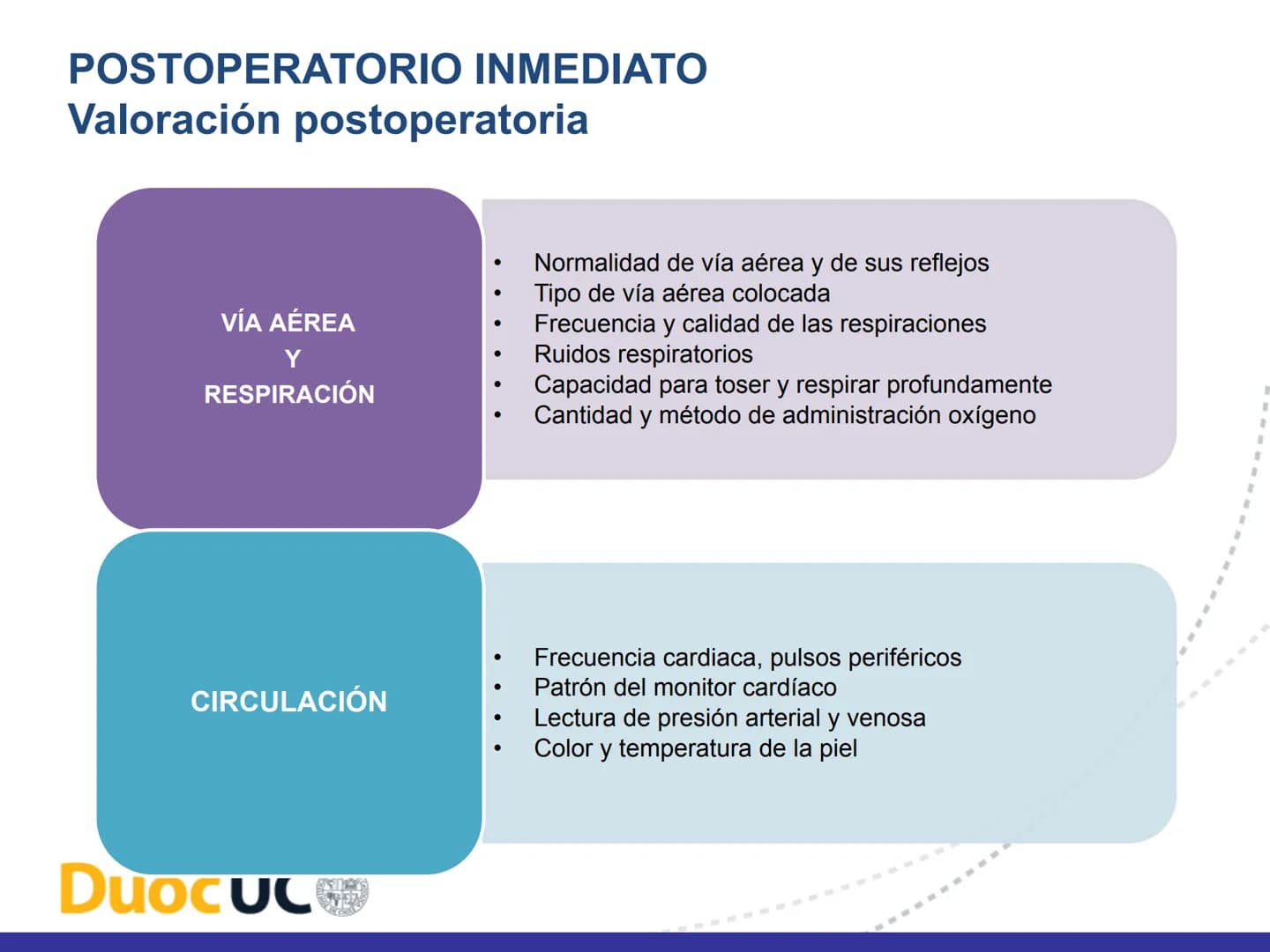 # CUIDADOS DE ENFERMERIA EN EL
# PROCESO PERIOPERATORIO
# DuocUC ¿Recuerdo o no la clase anterior? # Resultados de aprendizaje
• Conocer