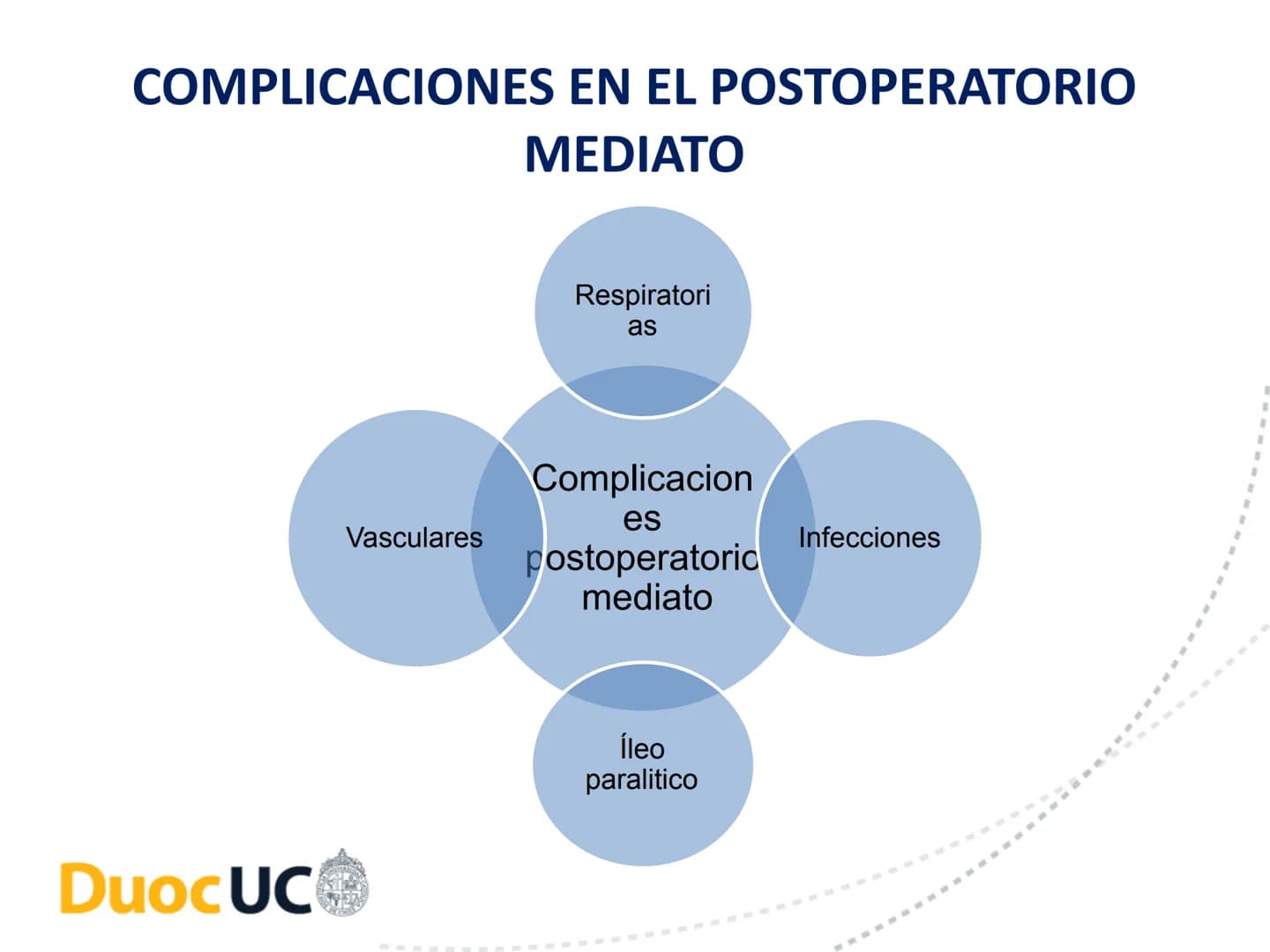 # CUIDADOS DE ENFERMERIA EN EL
# PROCESO PERIOPERATORIO
# DuocUC ¿Recuerdo o no la clase anterior? # Resultados de aprendizaje
• Conocer