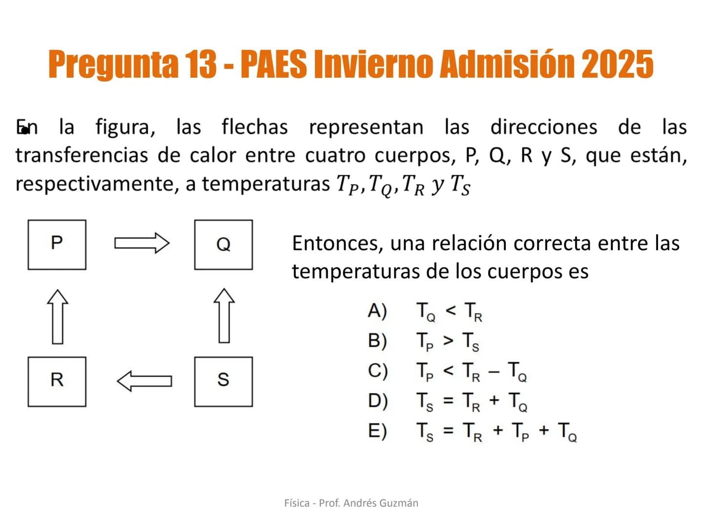 e
Colegio Presbiteriano
David Trumbull
Fundado en 1869
Unidad: Lo electrizante y cálido de nuestras vidas
Qué es el calor
Física
8° Básic