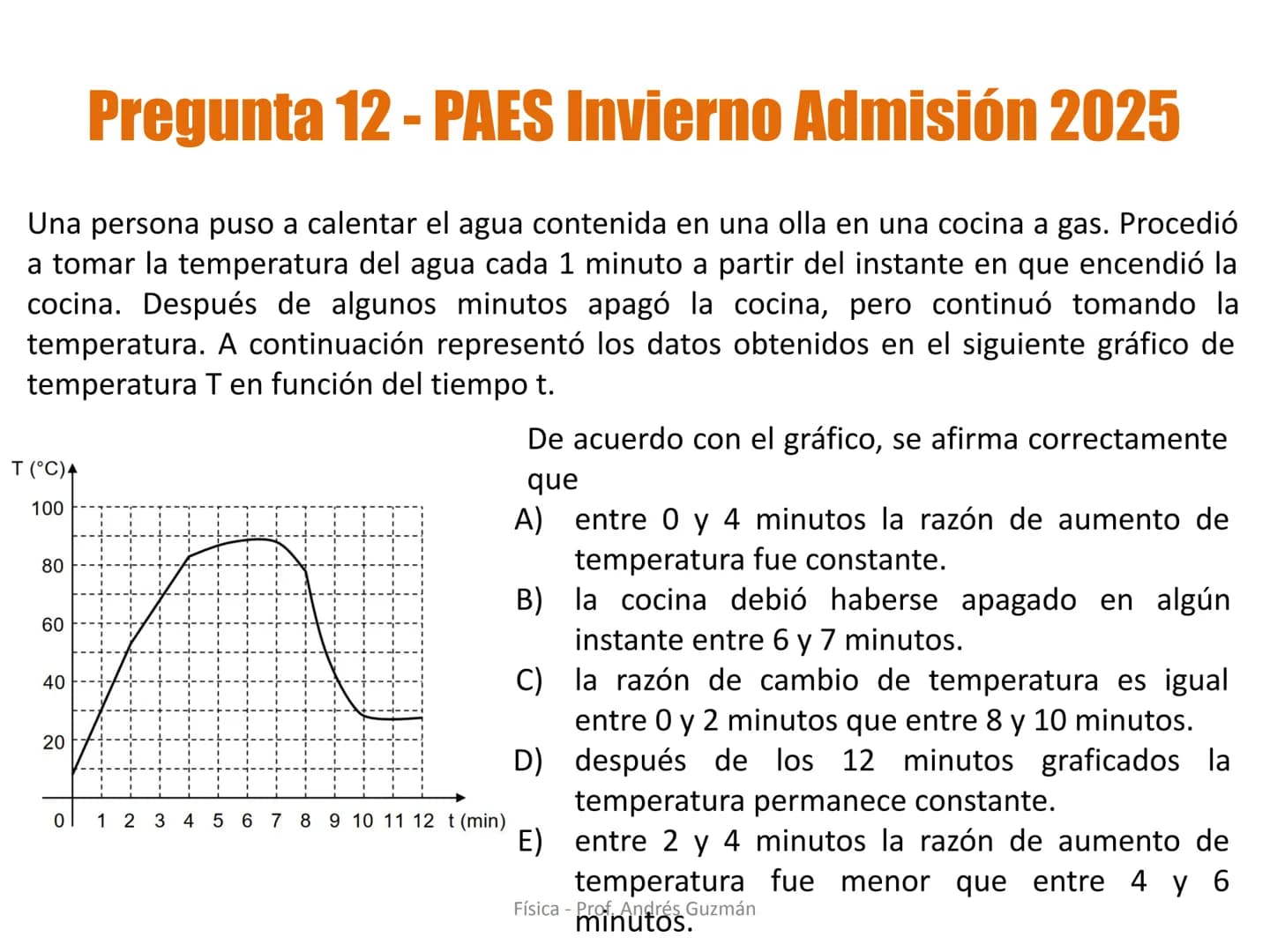 e
Colegio Presbiteriano
David Trumbull
Fundado en 1869
Unidad: Lo electrizante y cálido de nuestras vidas
Qué es el calor
Física
8° Básic