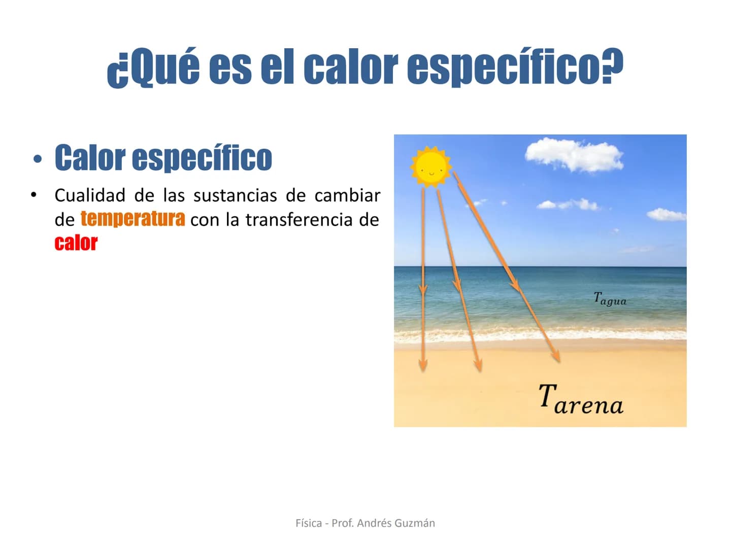 e
Colegio Presbiteriano
David Trumbull
Fundado en 1869
Unidad: Lo electrizante y cálido de nuestras vidas
Qué es el calor
Física
8° Básic
