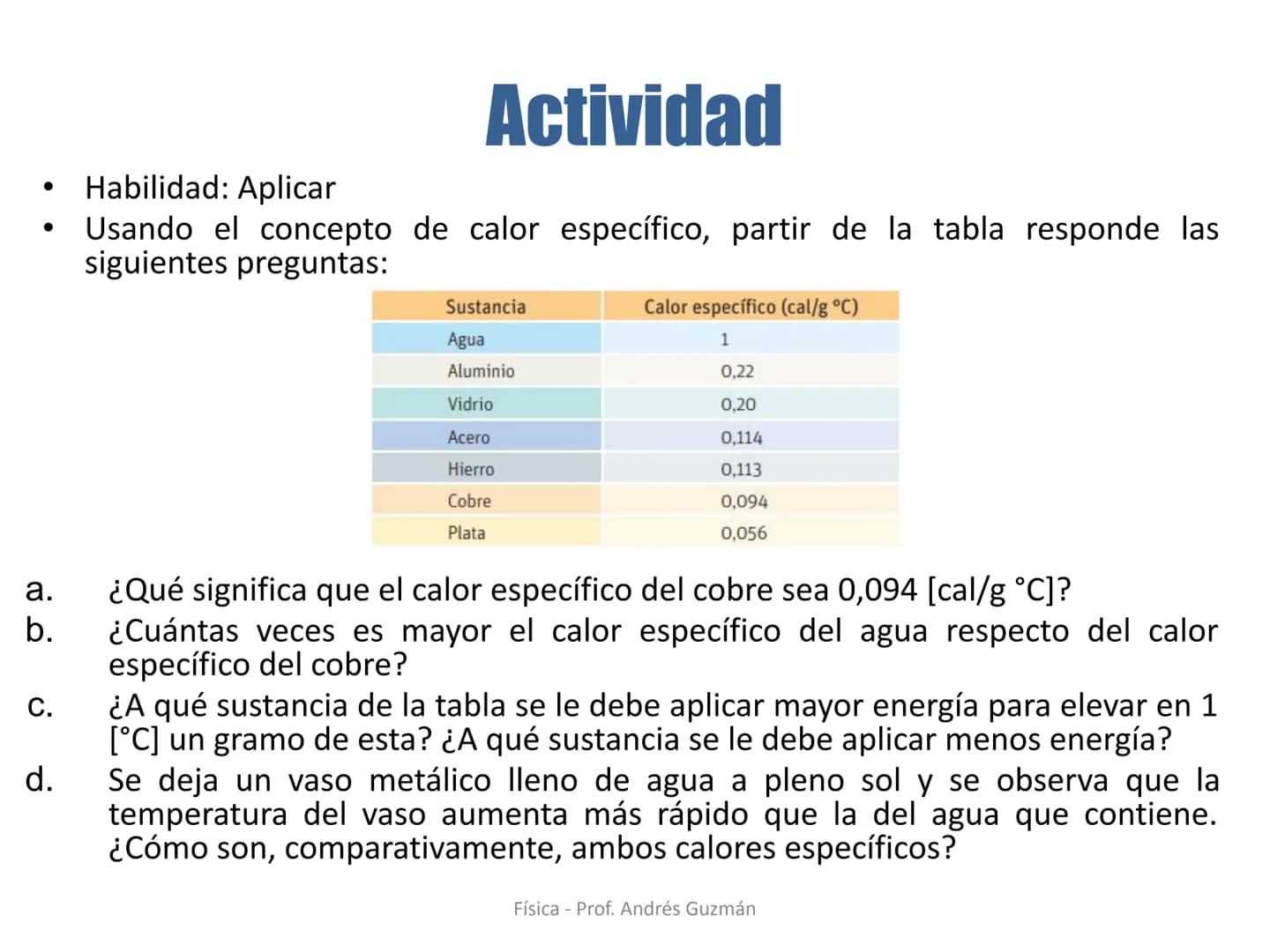 e
Colegio Presbiteriano
David Trumbull
Fundado en 1869
Unidad: Lo electrizante y cálido de nuestras vidas
Qué es el calor
Física
8° Básic