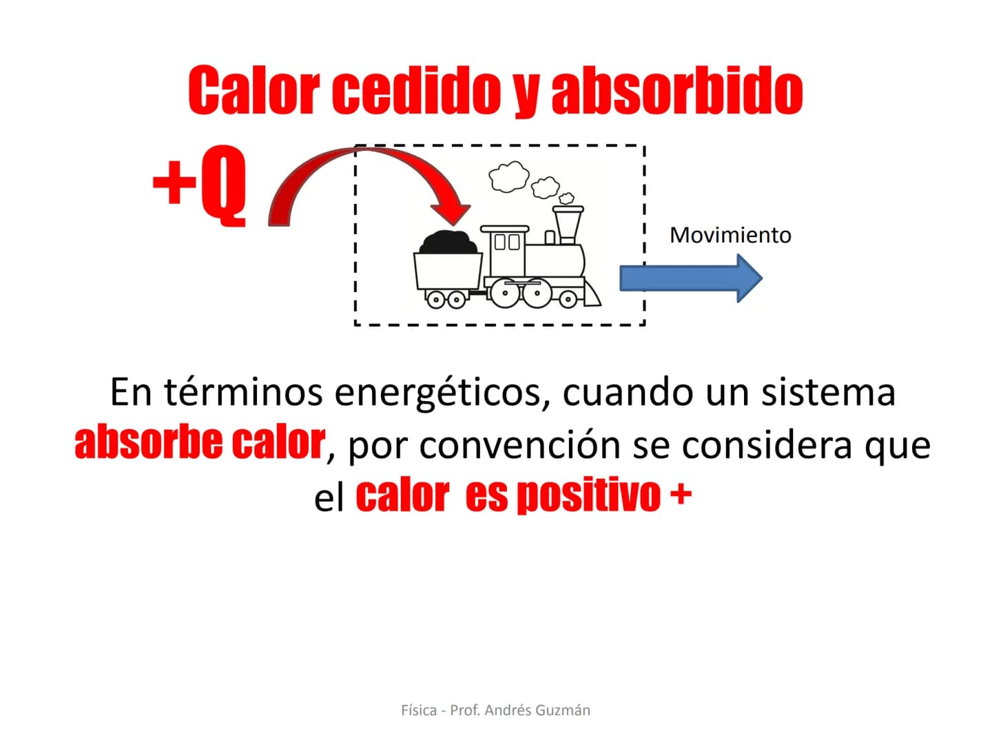 e
Colegio Presbiteriano
David Trumbull
Fundado en 1869
Unidad: Lo electrizante y cálido de nuestras vidas
Qué es el calor
Física
8° Básic