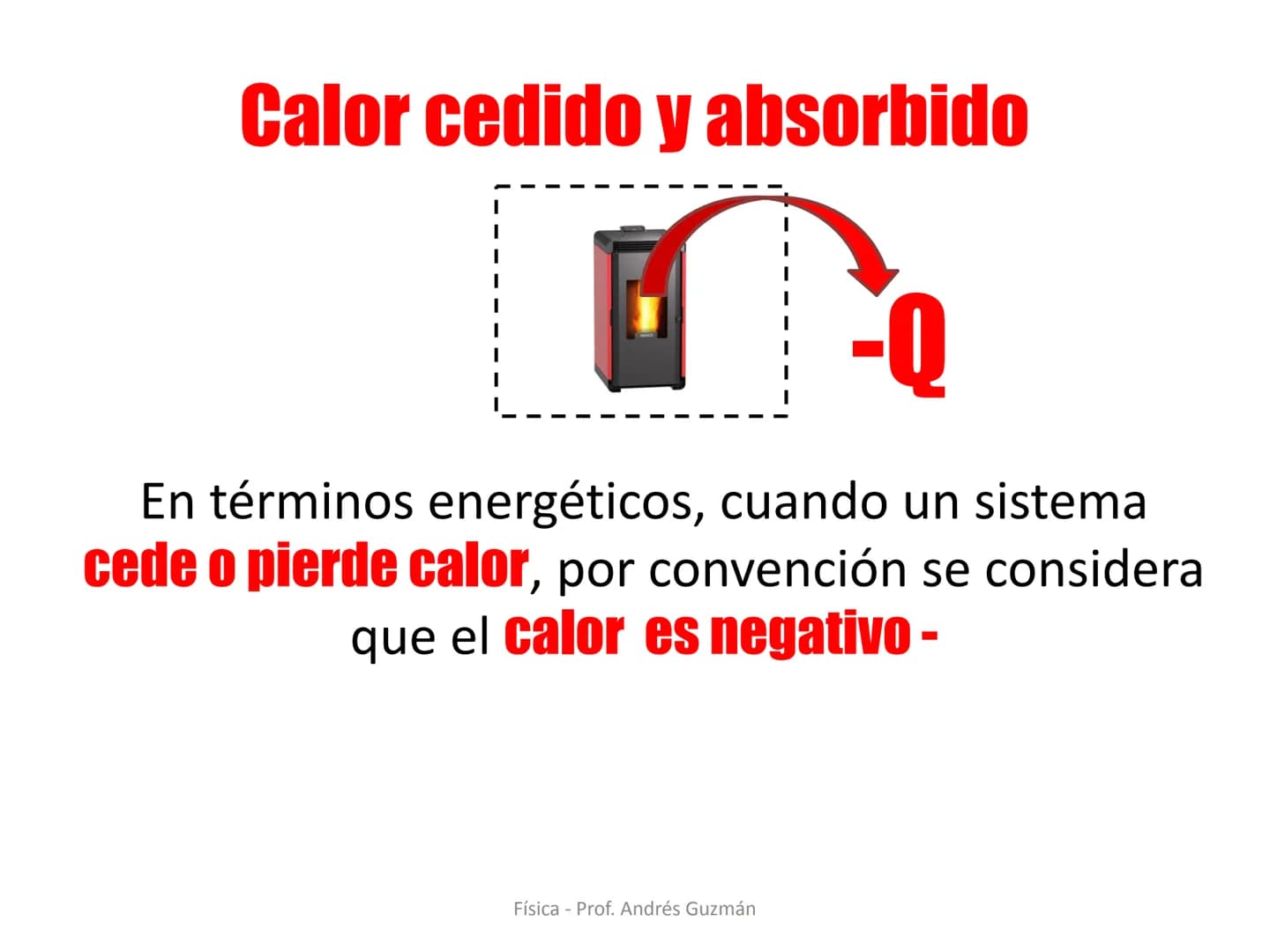 e
Colegio Presbiteriano
David Trumbull
Fundado en 1869
Unidad: Lo electrizante y cálido de nuestras vidas
Qué es el calor
Física
8° Básic