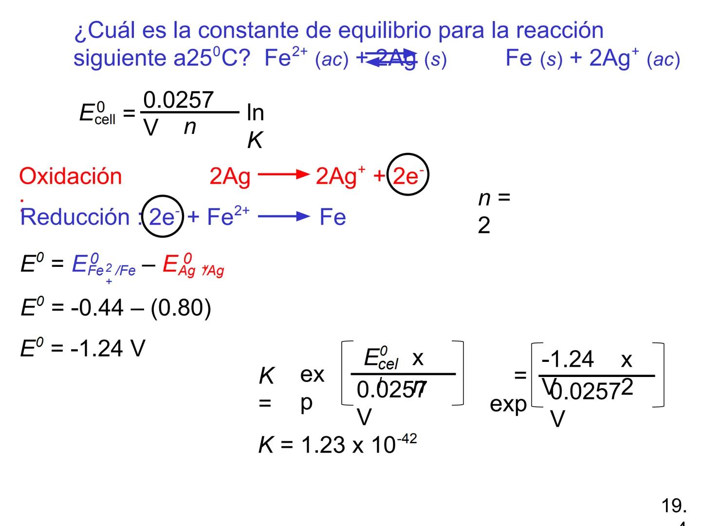 Electroquímica
Capítulo 19
Model SF-9016
Digital Meter
Meter
The mamatar
Copyright © The McGraw-Hill Companies, Inc. Permission required f