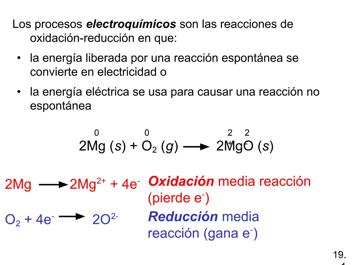 Electroquímica
Capítulo 19
Model SF-9016
Digital Meter
Meter
The mamatar
Copyright © The McGraw-Hill Companies, Inc. Permission required f