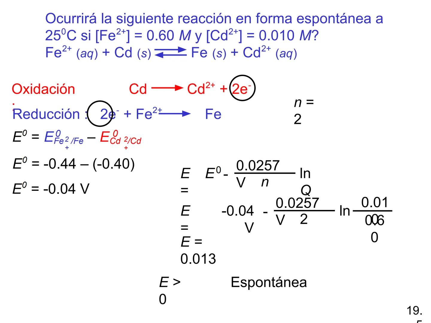 Electroquímica
Capítulo 19
Model SF-9016
Digital Meter
Meter
The mamatar
Copyright © The McGraw-Hill Companies, Inc. Permission required f