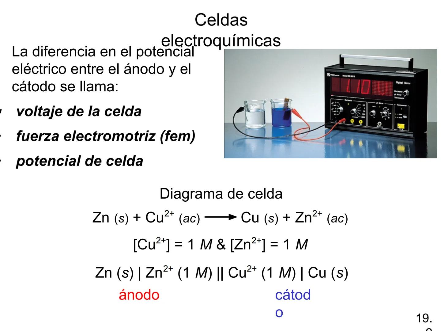 Electroquímica
Capítulo 19
Model SF-9016
Digital Meter
Meter
The mamatar
Copyright © The McGraw-Hill Companies, Inc. Permission required f