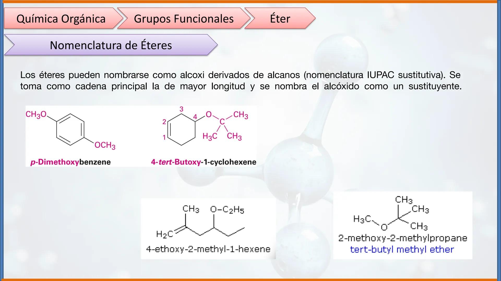 COLEGIO PALMARÉS ORIENTE
PROGRAMA DE APRENDIZAJE A DISTANCIA
PALMARES
COLEGIO
QUÍMICA ORGÁNICA II
Grupos Funcionales
CURSO: 2do medio
ASIGNA