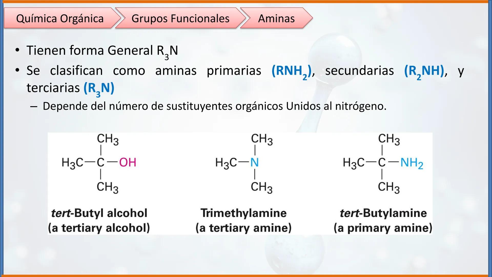 COLEGIO PALMARÉS ORIENTE
PROGRAMA DE APRENDIZAJE A DISTANCIA
PALMARES
COLEGIO
QUÍMICA ORGÁNICA II
Grupos Funcionales
CURSO: 2do medio
ASIGNA