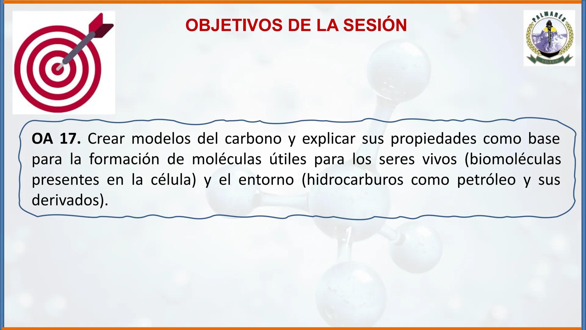 COLEGIO PALMARÉS ORIENTE
PROGRAMA DE APRENDIZAJE A DISTANCIA
PALMARES
COLEGIO
QUÍMICA ORGÁNICA II
Grupos Funcionales
CURSO: 2do medio
ASIGNA