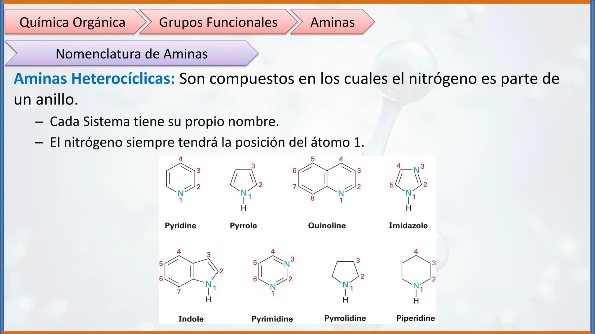 COLEGIO PALMARÉS ORIENTE
PROGRAMA DE APRENDIZAJE A DISTANCIA
PALMARES
COLEGIO
QUÍMICA ORGÁNICA II
Grupos Funcionales
CURSO: 2do medio
ASIGNA